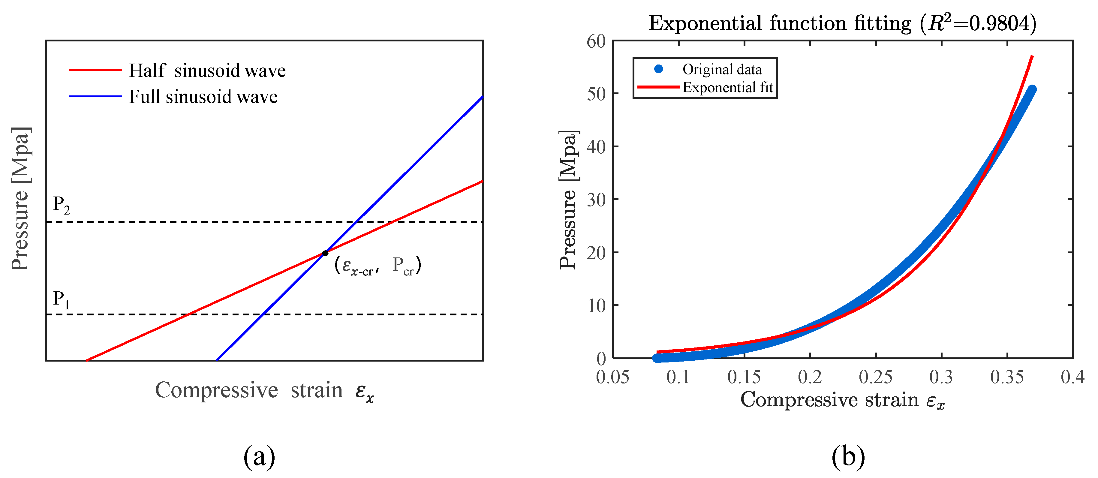 Materials 18 03782 g006 Materials 18 03782 g006