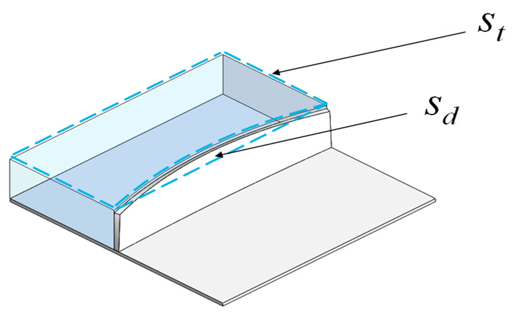 Materials 18 03782 g007 Materials 18 03782 g007