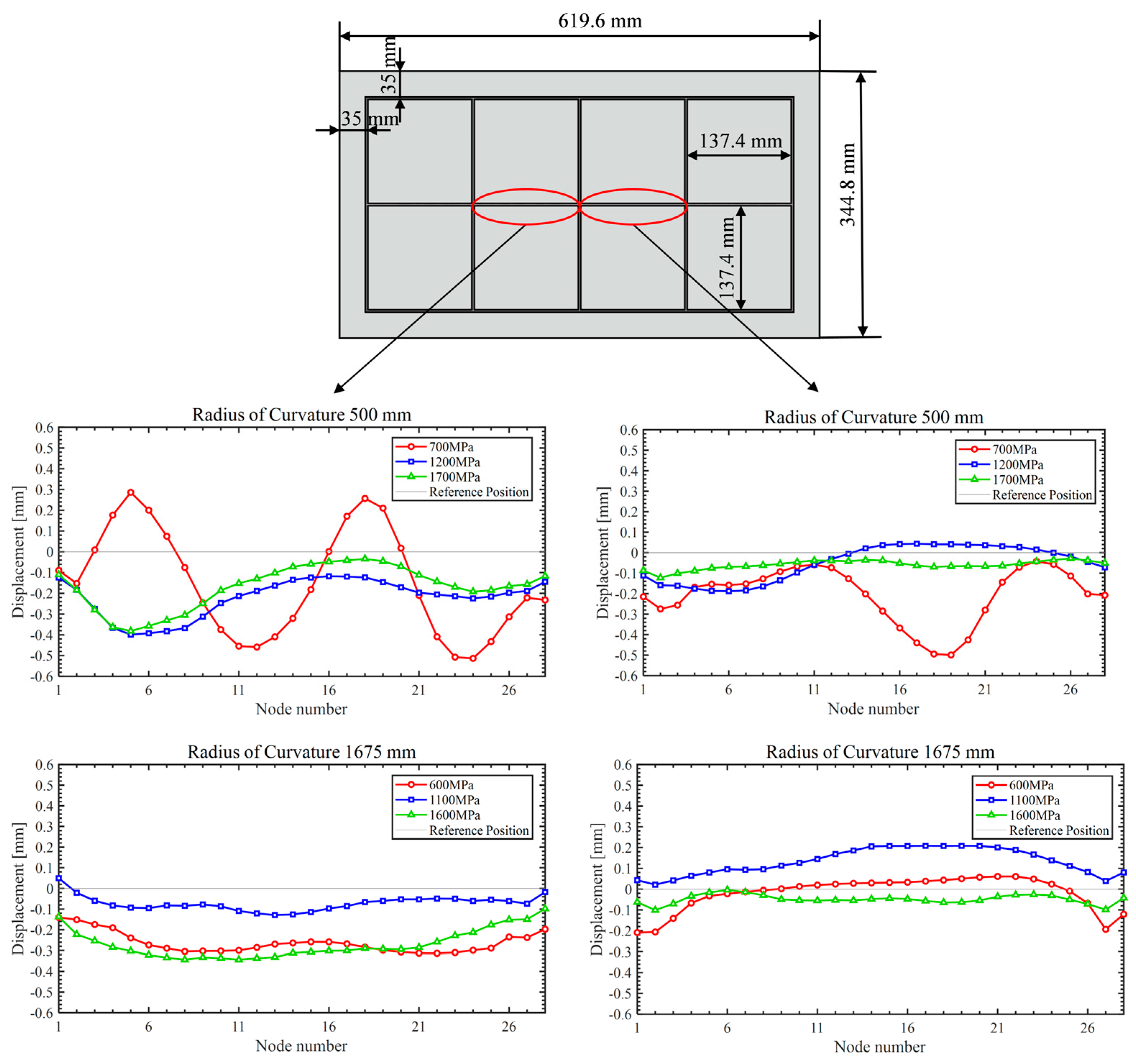 Materials 18 03782 g015 Materials 18 03782 g015