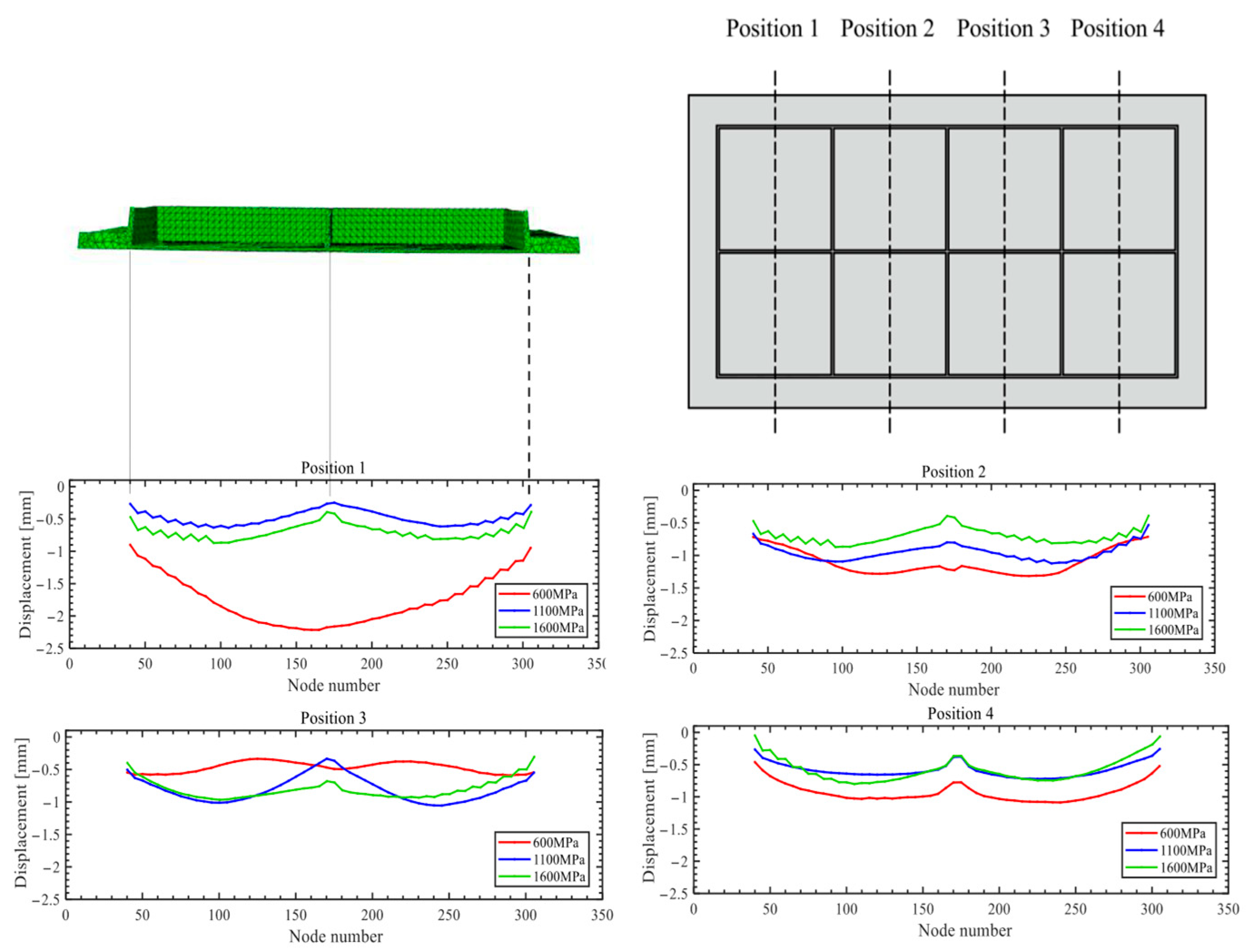Materials 18 03782 g016 Materials 18 03782 g016