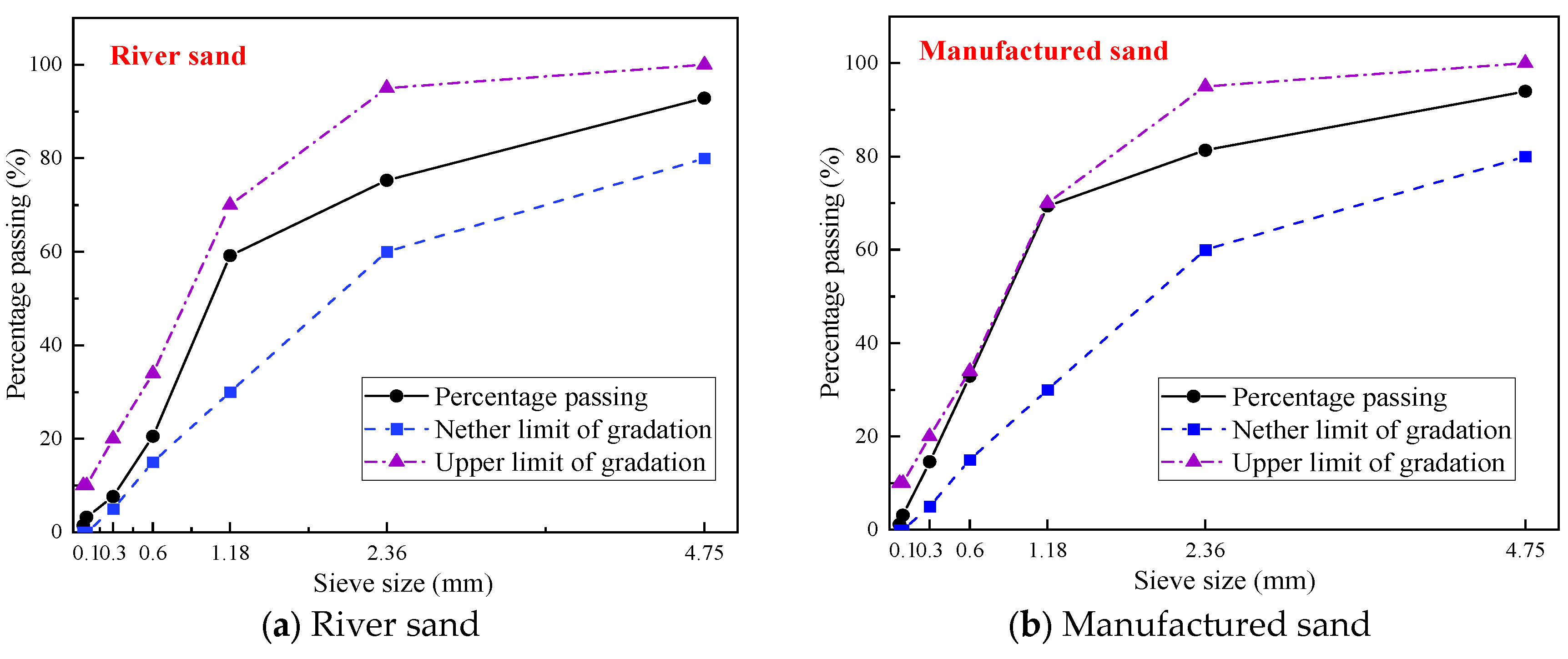 Materials 18 03802 g001 Materials 18 03802 g001