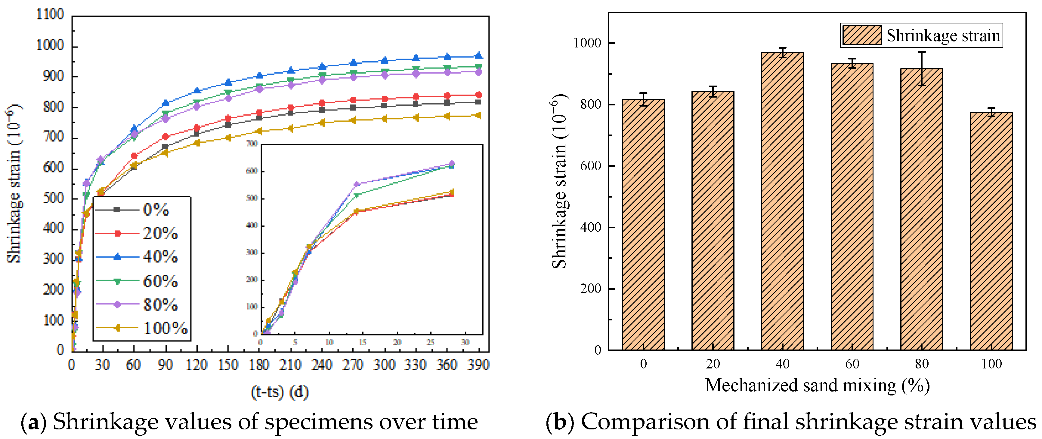 Materials 18 03802 g003 Materials 18 03802 g003