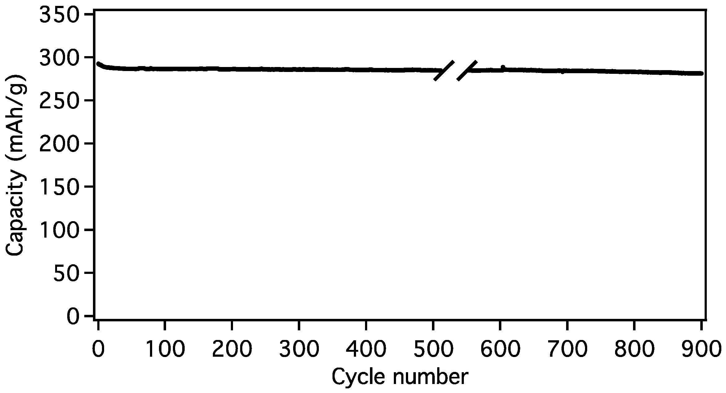 Materials 18 03918 g025 Materials 18 03918 g025