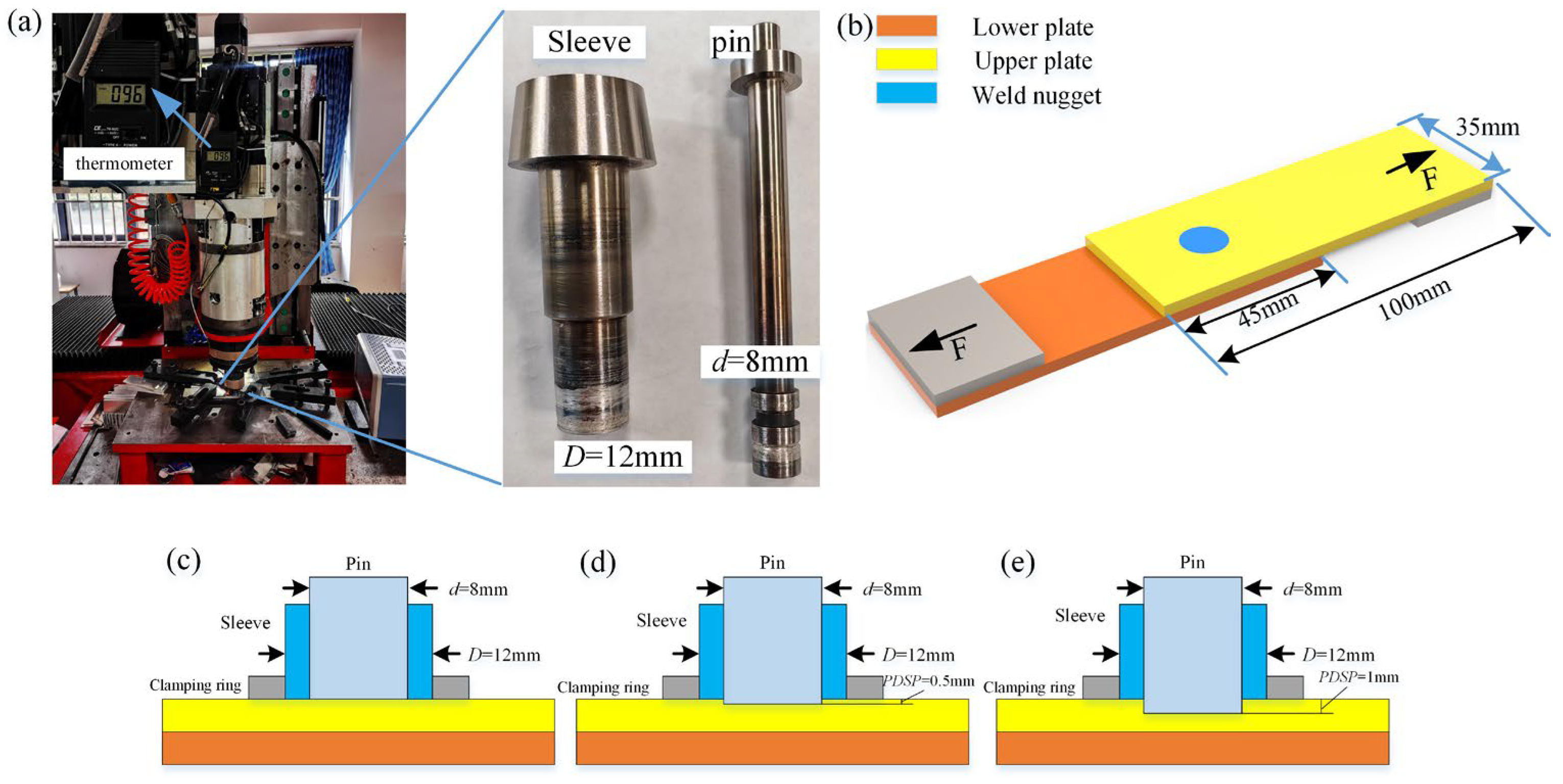 Materials 18 03921 g001 Materials 18 03921 g001