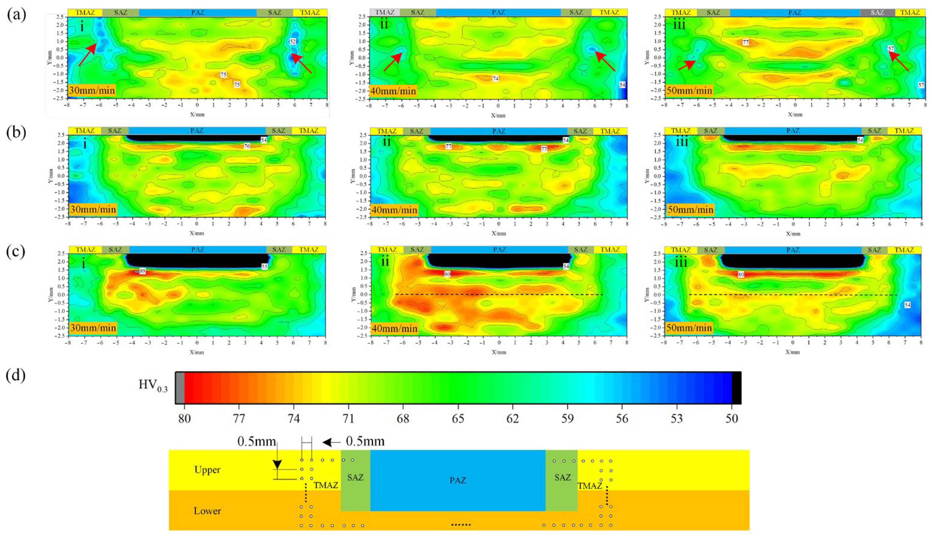 Materials 18 03921 g009 Materials 18 03921 g009