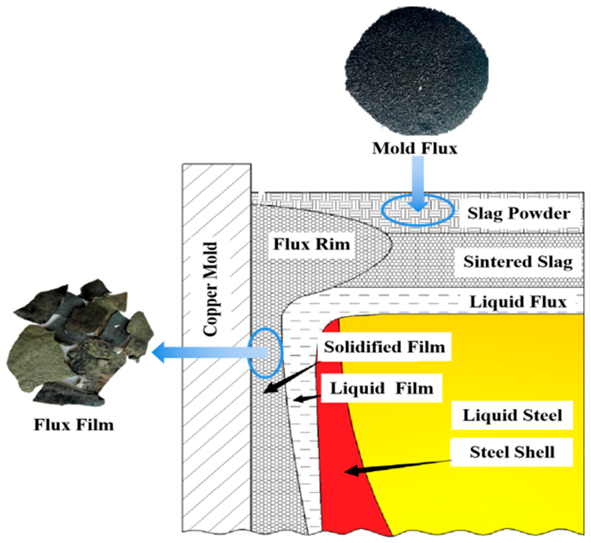 Materials 18 04298 g001 Materials 18 04298 g001
