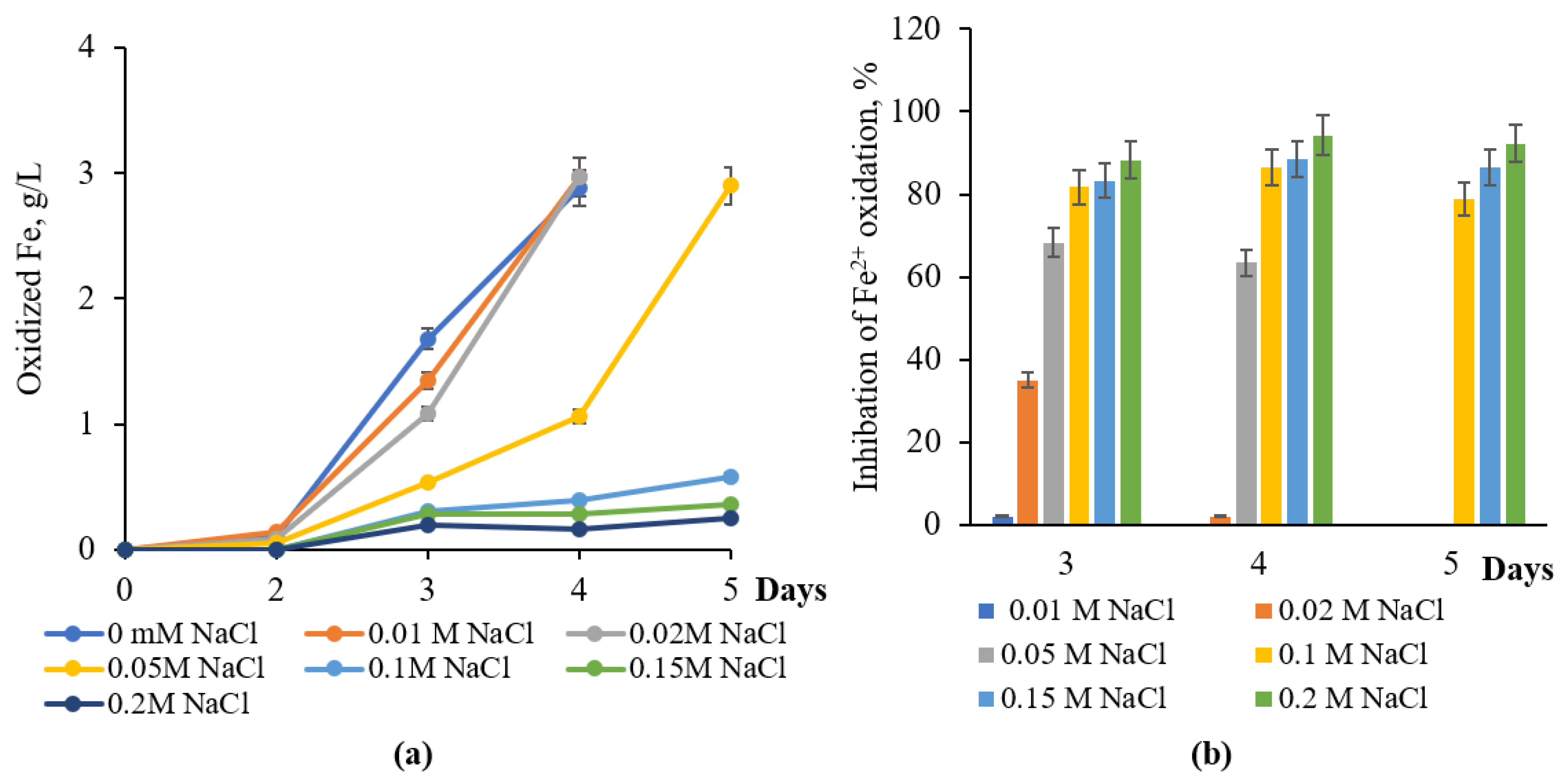 Materials 18 04407 g002 Materials 18 04407 g002
