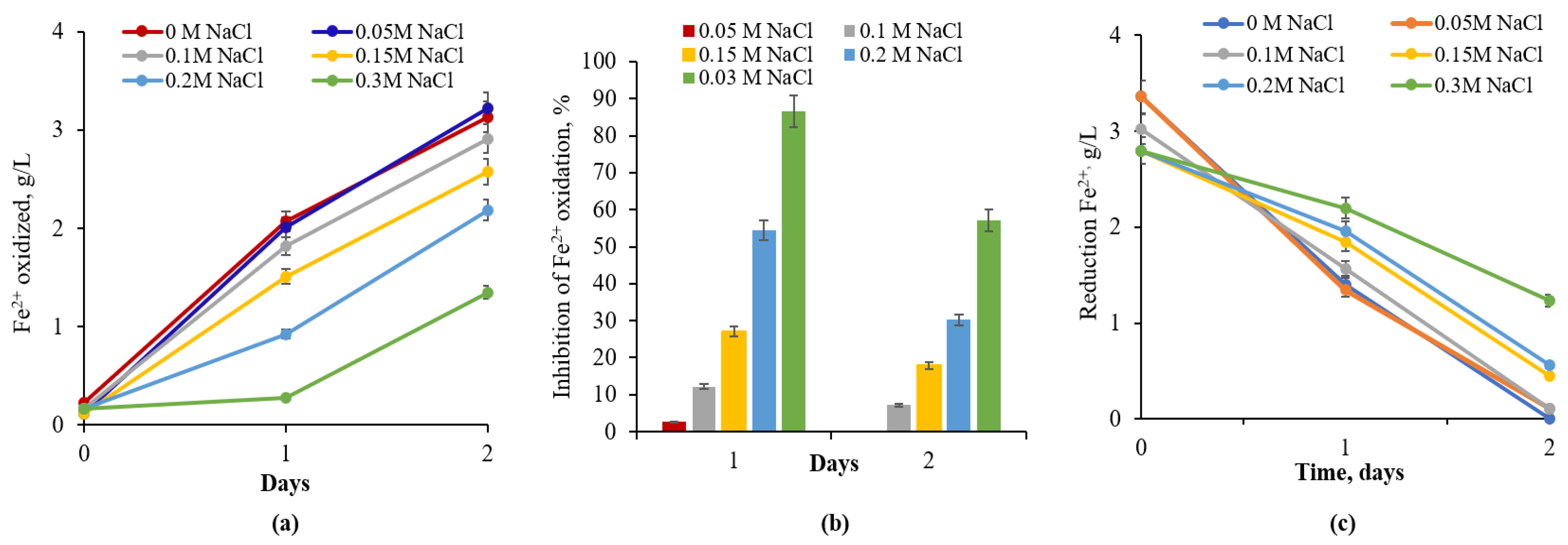 Materials 18 04407 g005 Materials 18 04407 g005