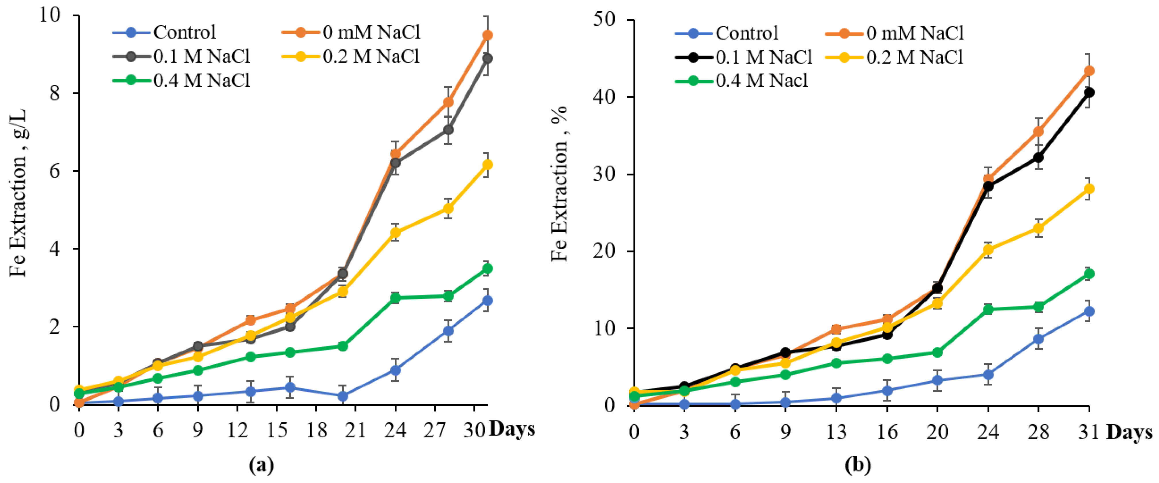Materials 18 04407 g006 Materials 18 04407 g006