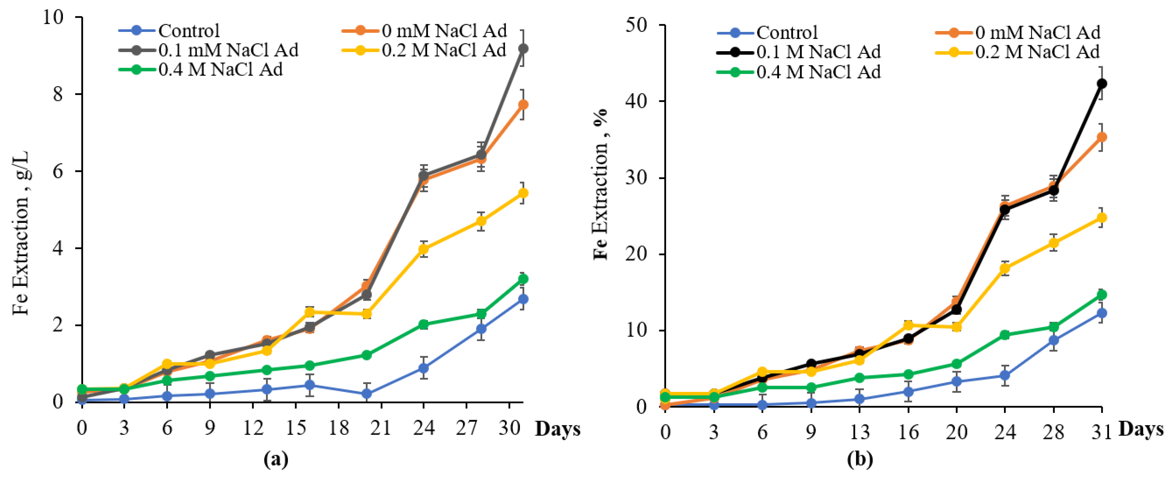 Materials 18 04407 g007 Materials 18 04407 g007