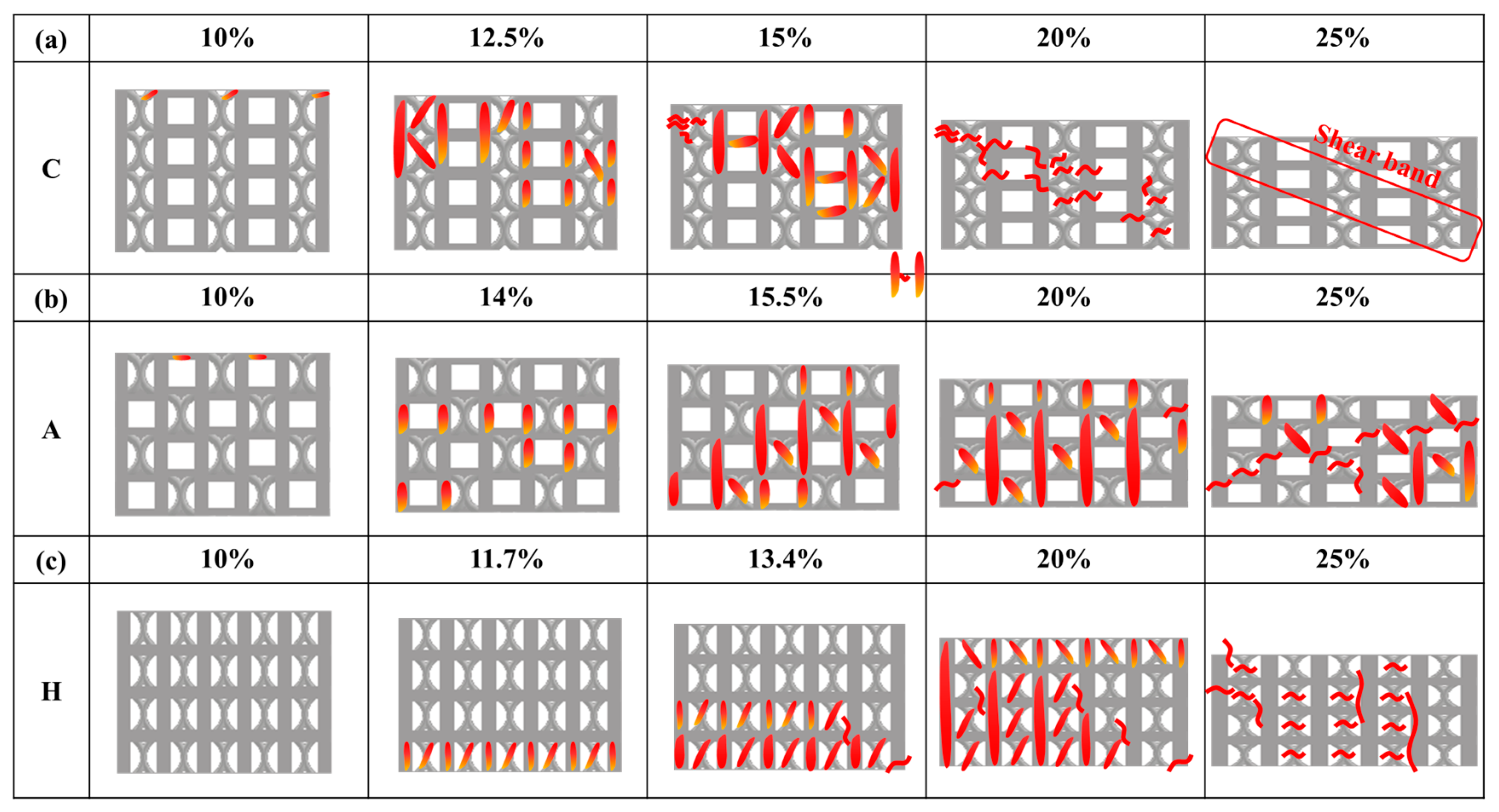 Materials 18 04443 g012 Materials 18 04443 g012