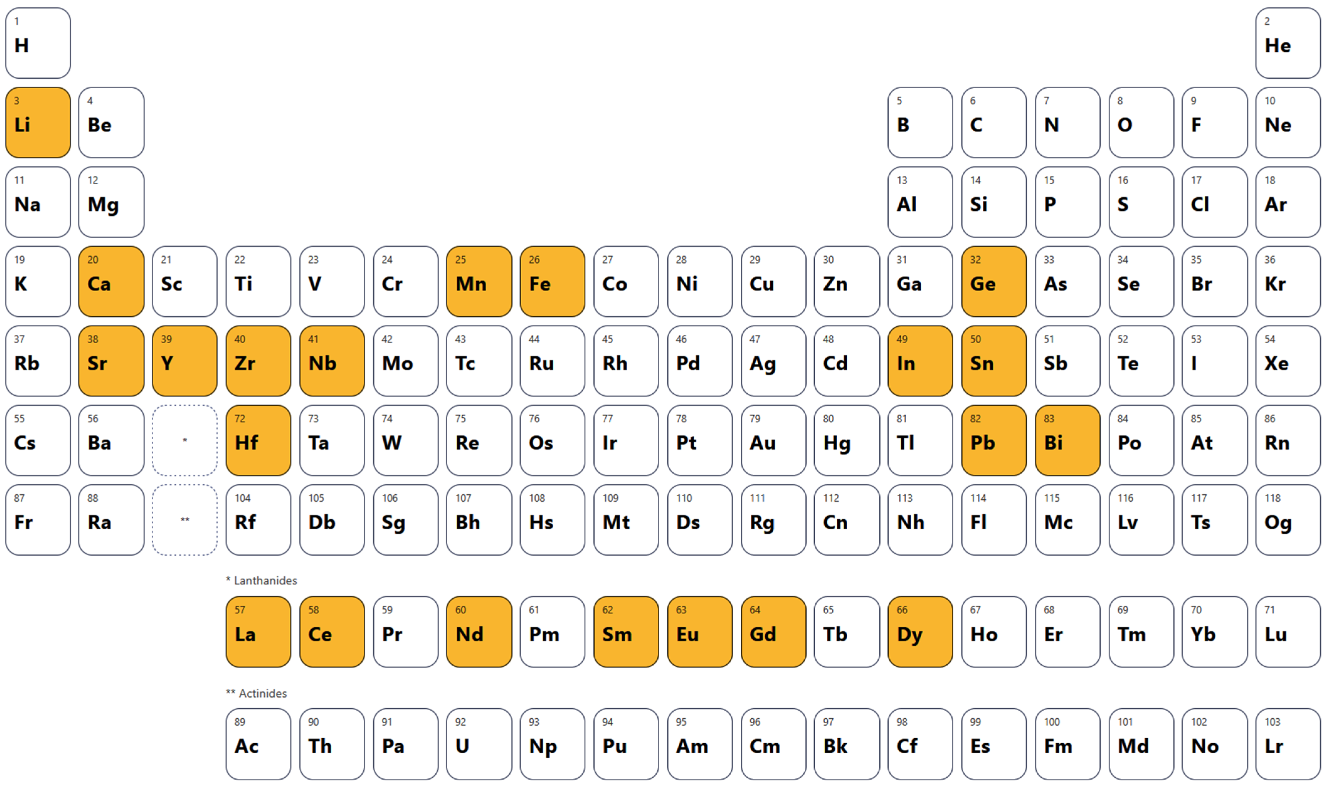 Materials 18 04444 g002 Materials 18 04444 g002