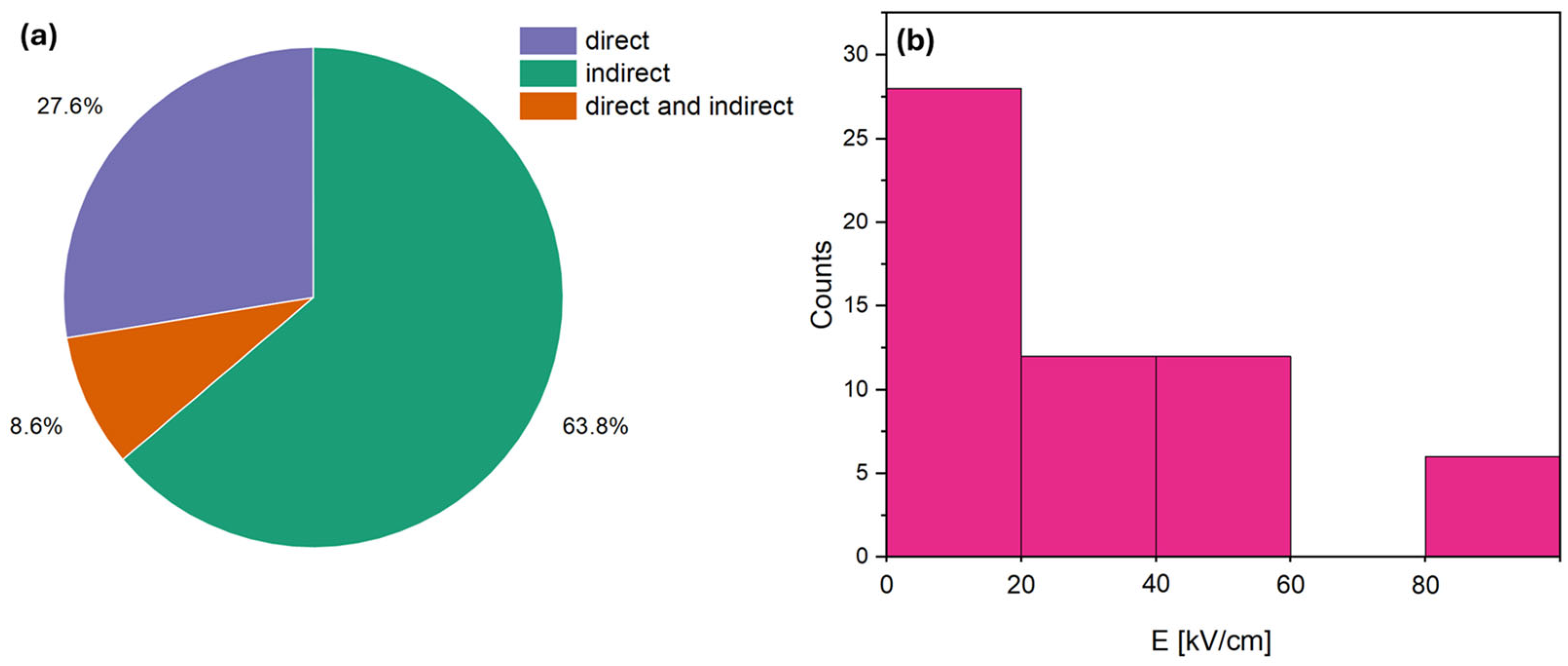Materials 18 04444 g003 Materials 18 04444 g003