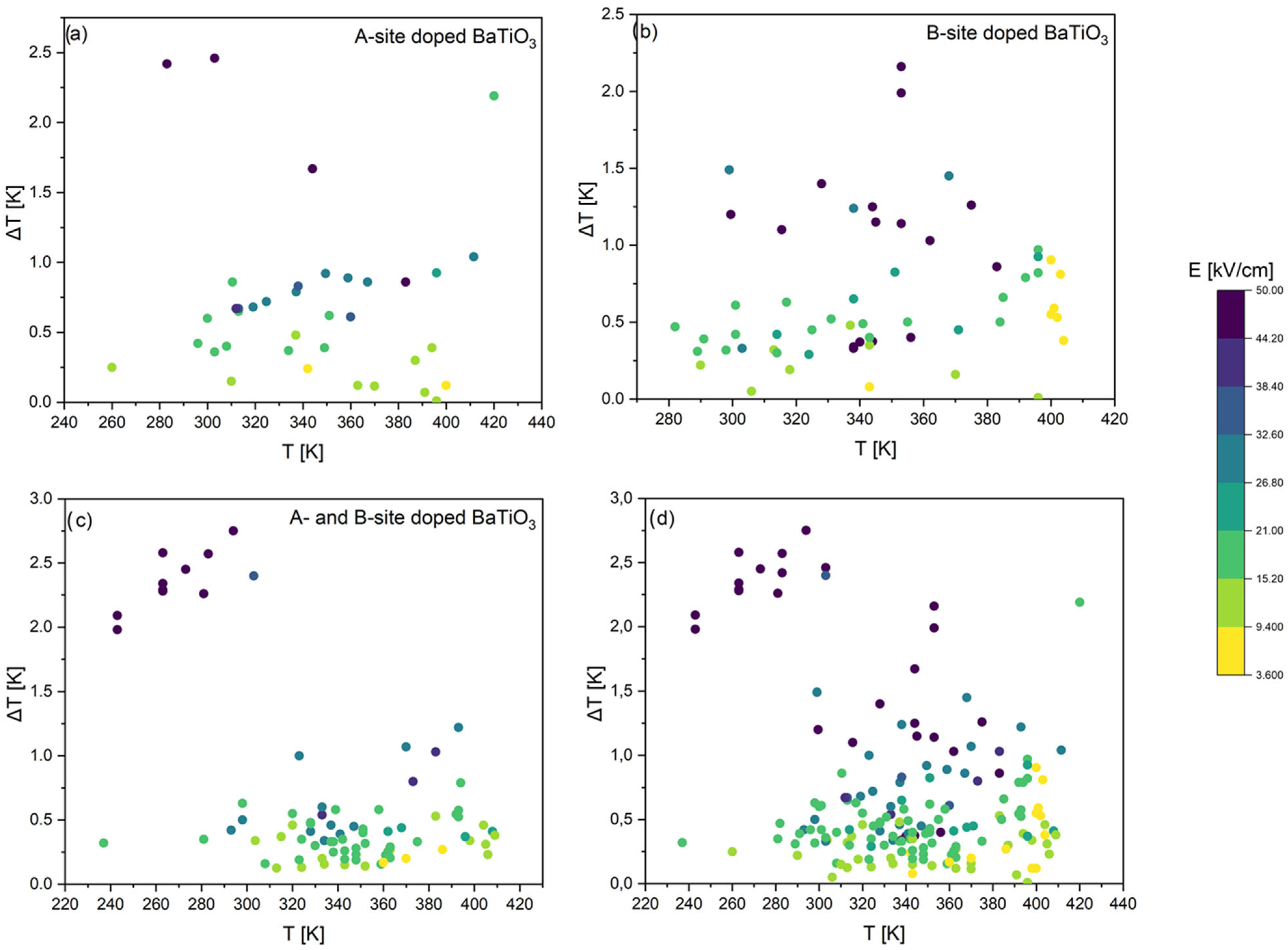 Materials 18 04444 g004 Materials 18 04444 g004
