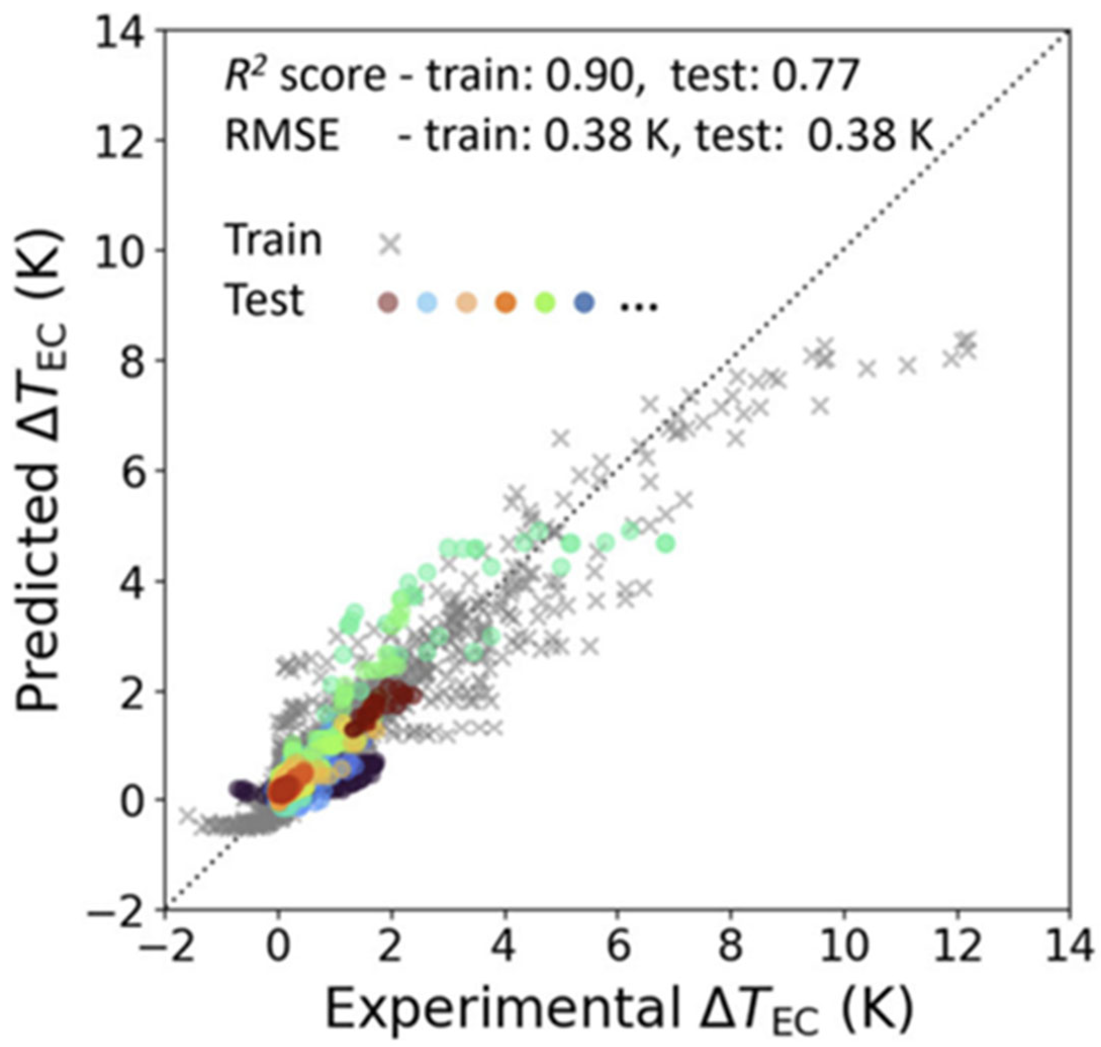 Materials 18 04444 g009 Materials 18 04444 g009