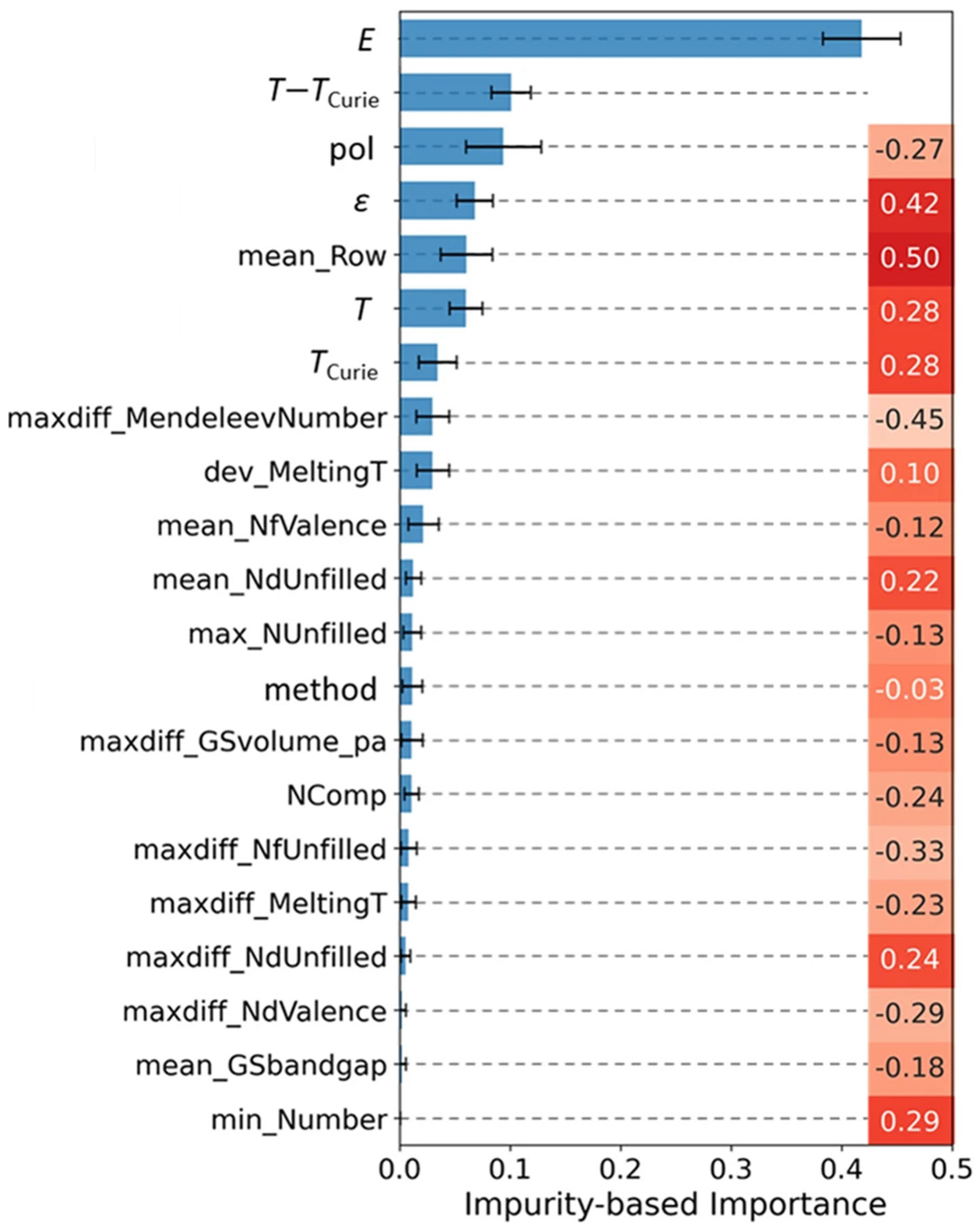 Materials 18 04444 g010 Materials 18 04444 g010