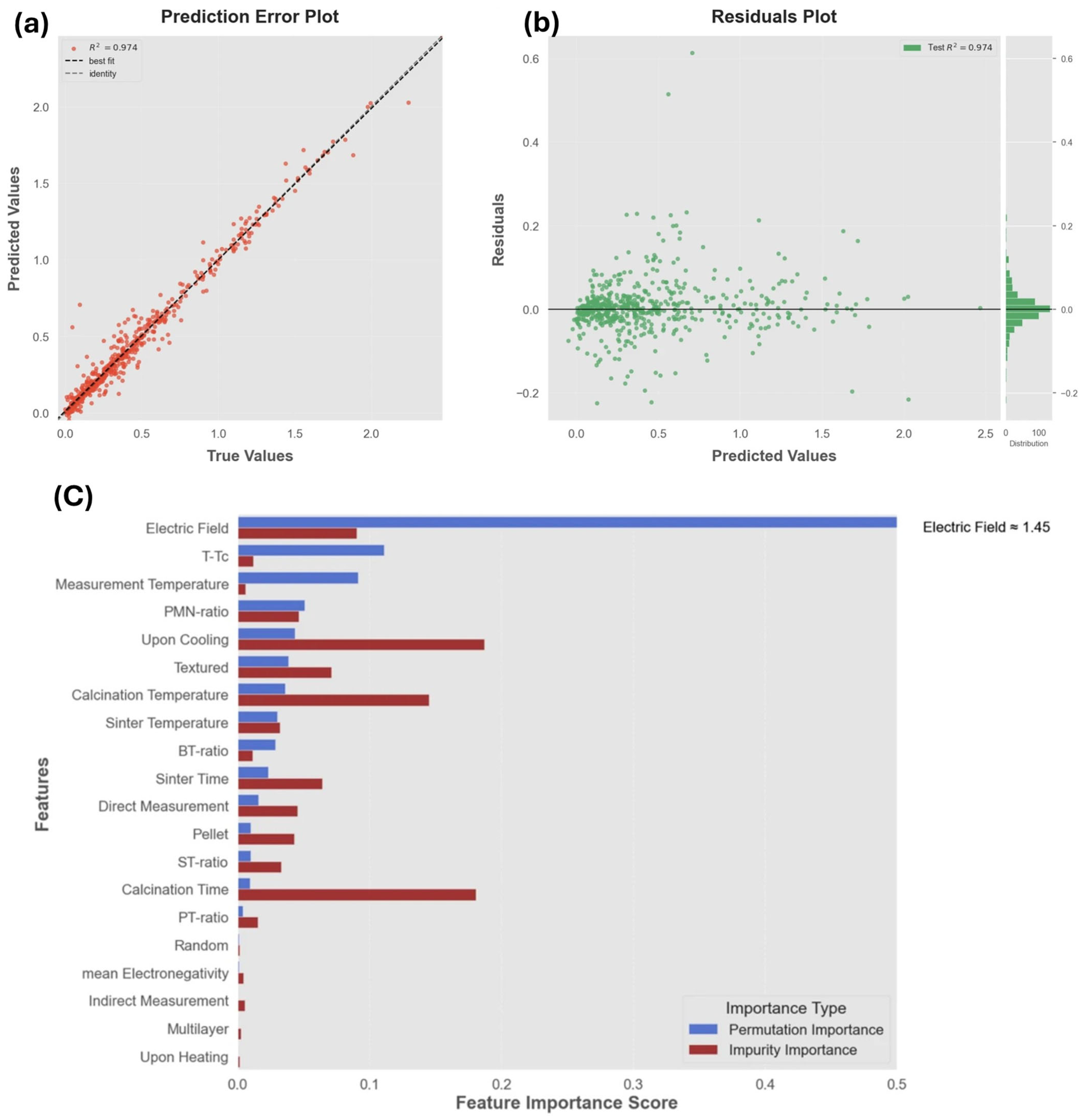 Materials 18 04444 g013 Materials 18 04444 g013