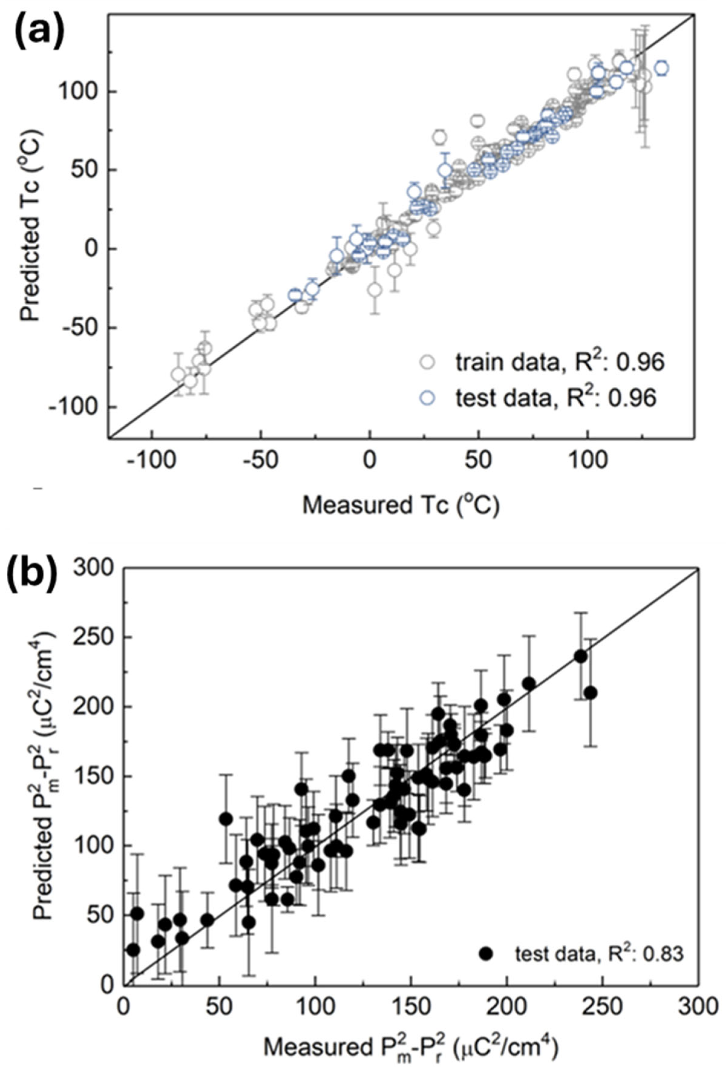 Materials 18 04444 g014 Materials 18 04444 g014