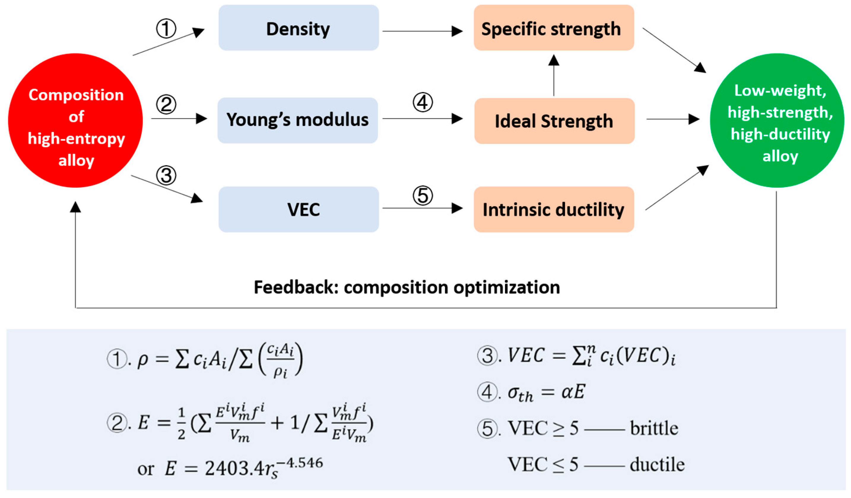 Materials 18 04493 g001 Materials 18 04493 g001