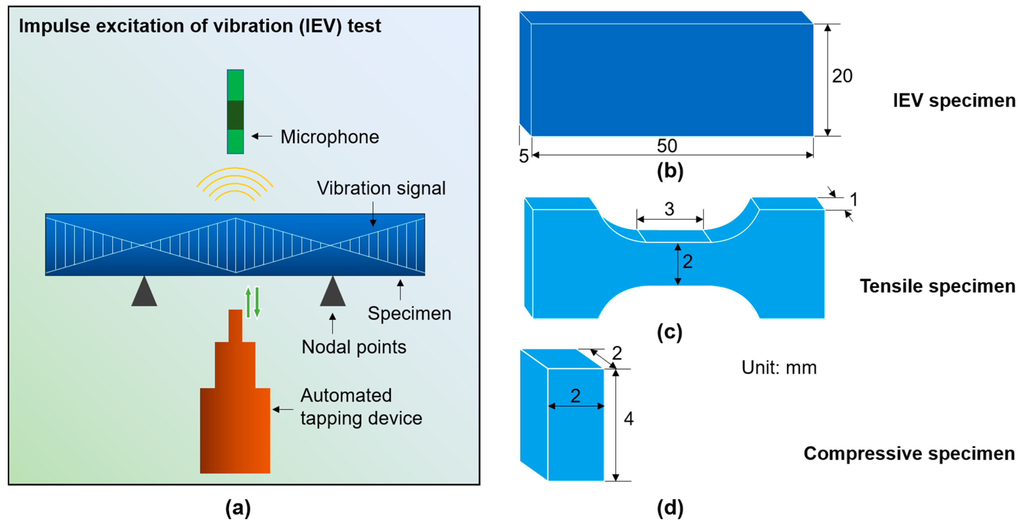 Materials 18 04493 g002 Materials 18 04493 g002