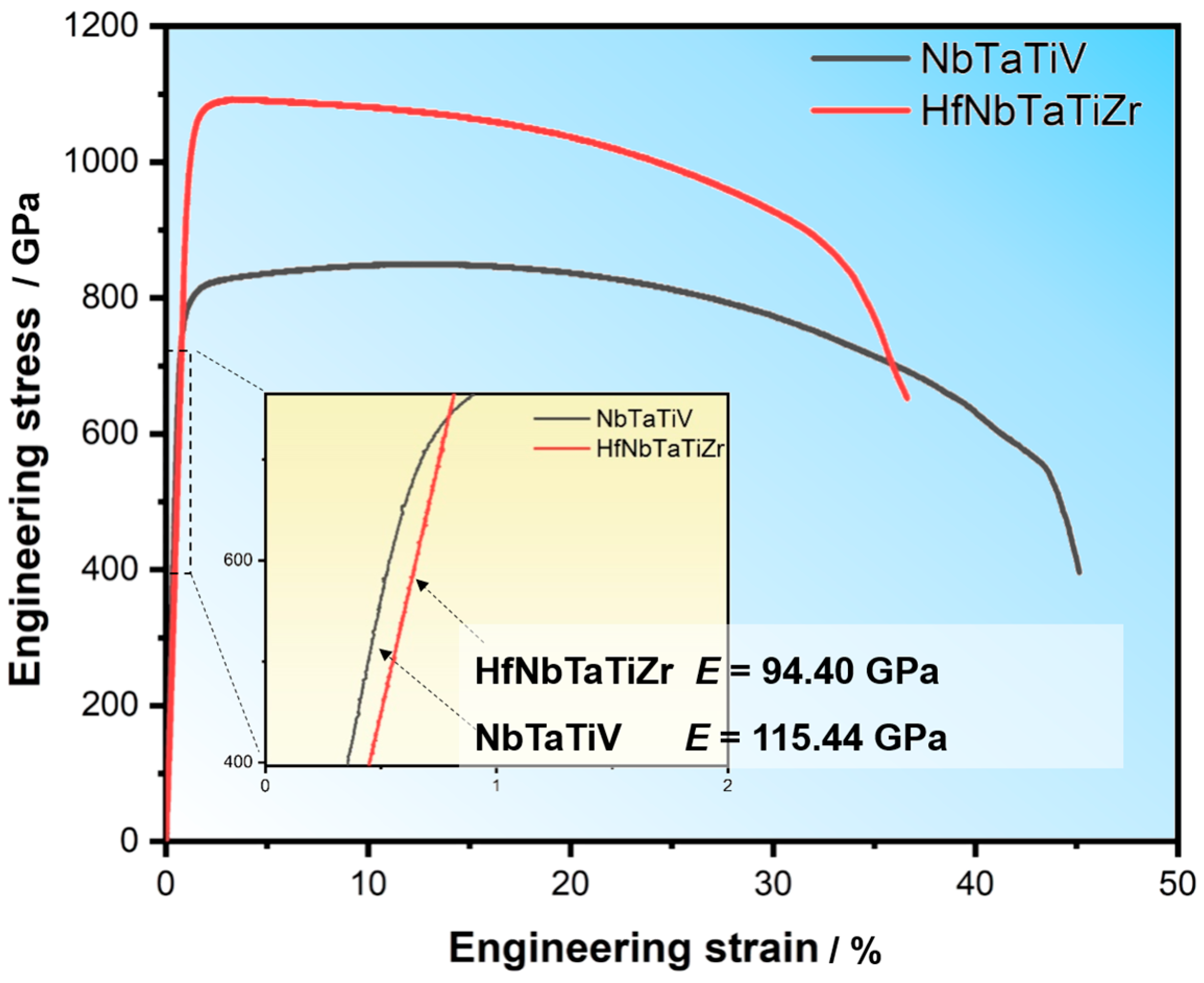 Materials 18 04493 g003 Materials 18 04493 g003