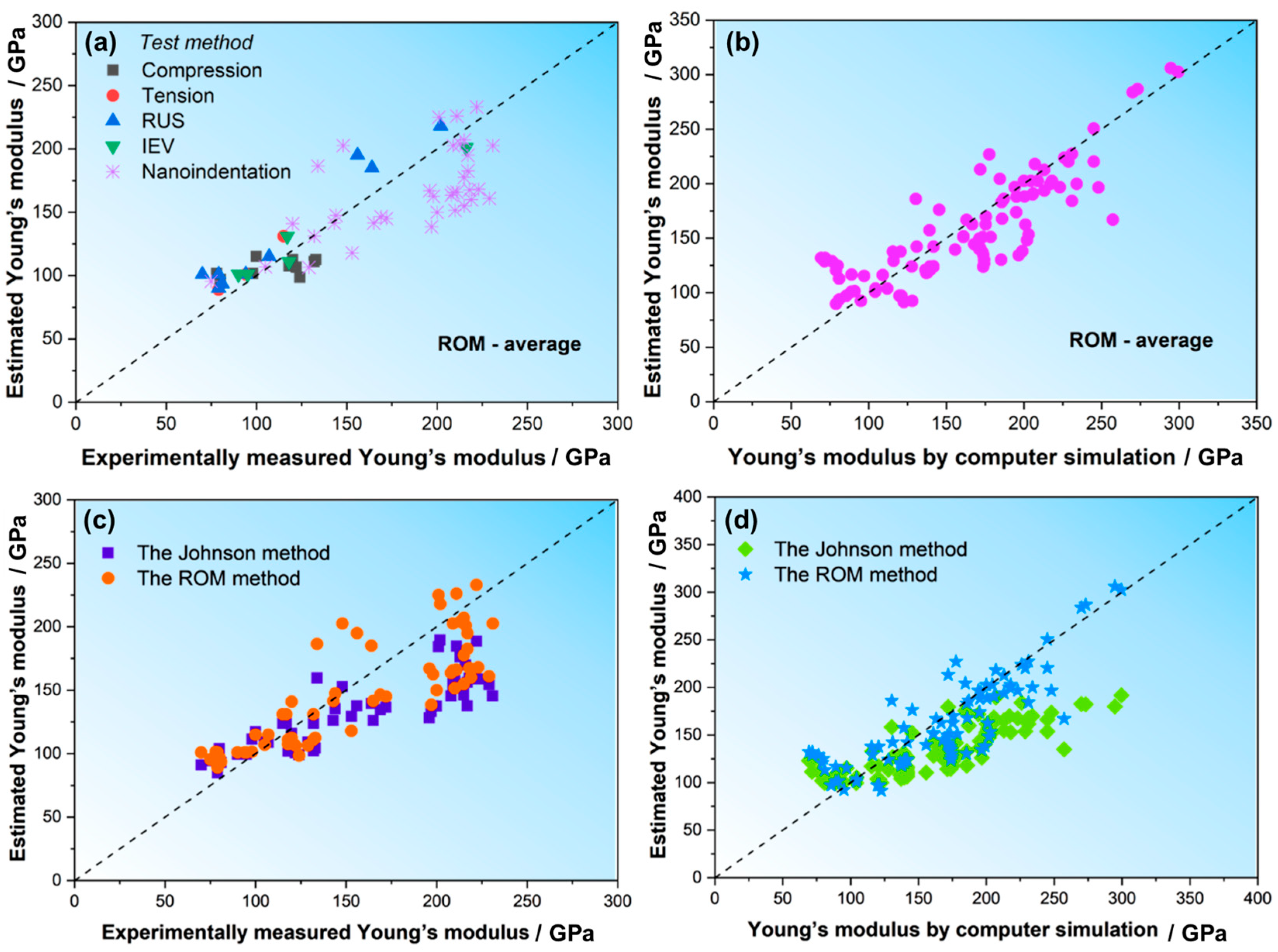Materials 18 04493 g005 Materials 18 04493 g005
