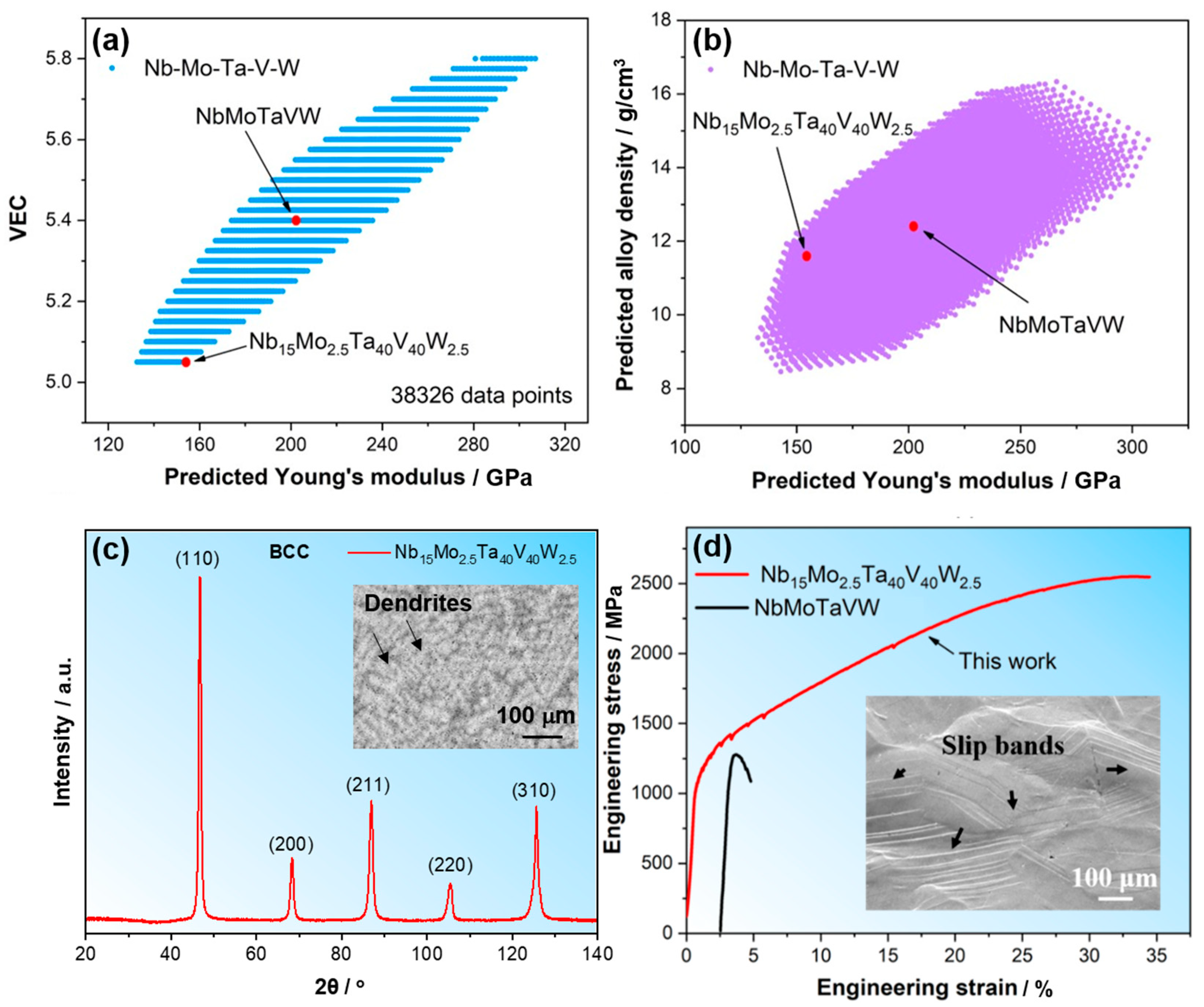 Materials 18 04493 g006 Materials 18 04493 g006
