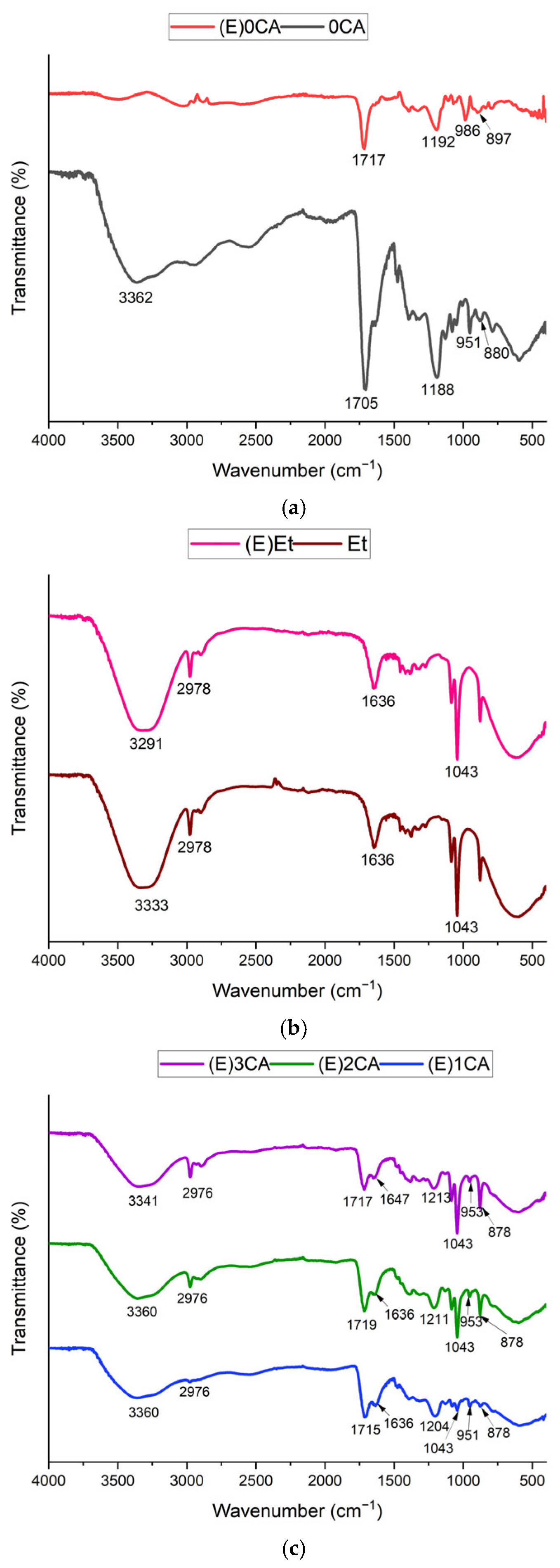 Materials 18 04502 g001 Materials 18 04502 g001
