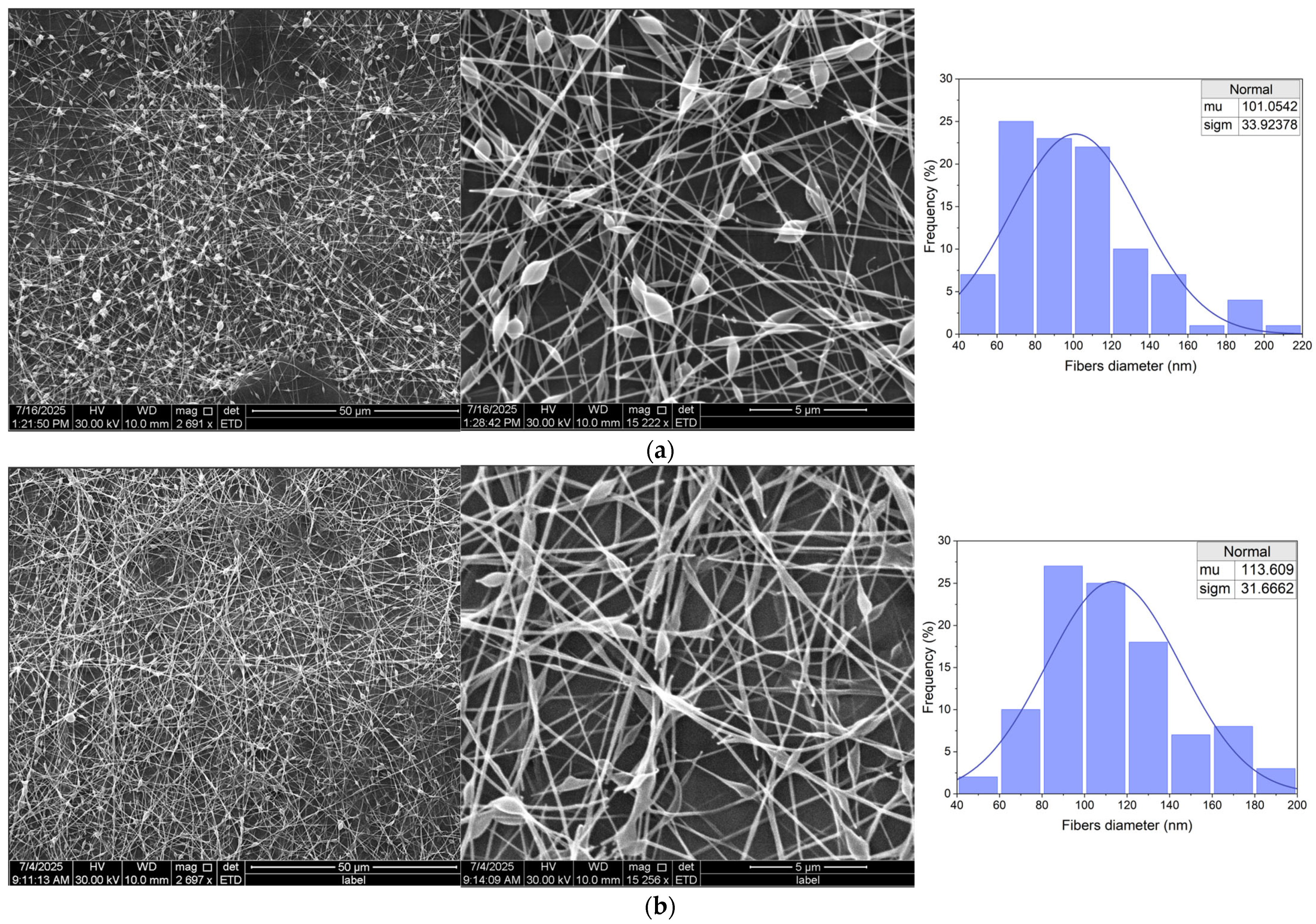 Materials 18 04502 g003 Materials 18 04502 g003