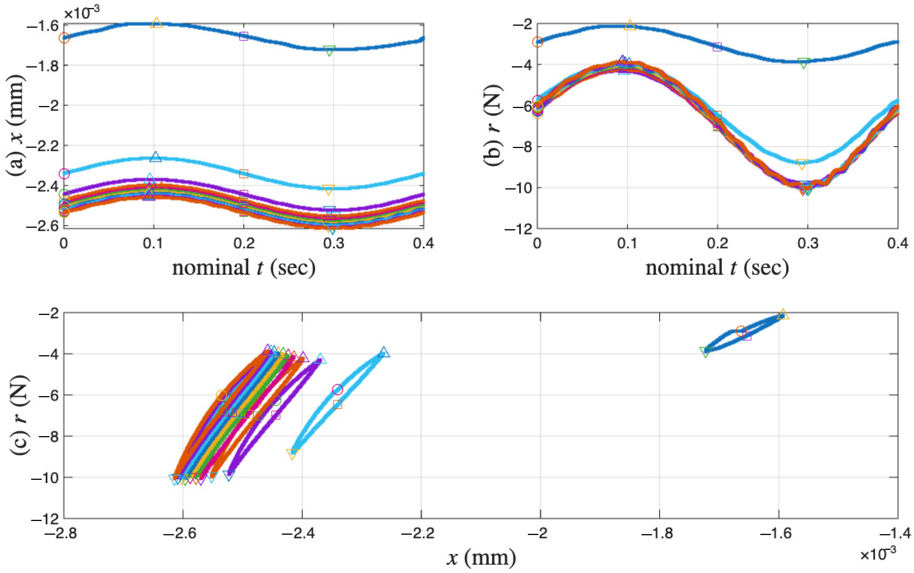 Materials 18 04521 g006 Materials 18 04521 g006