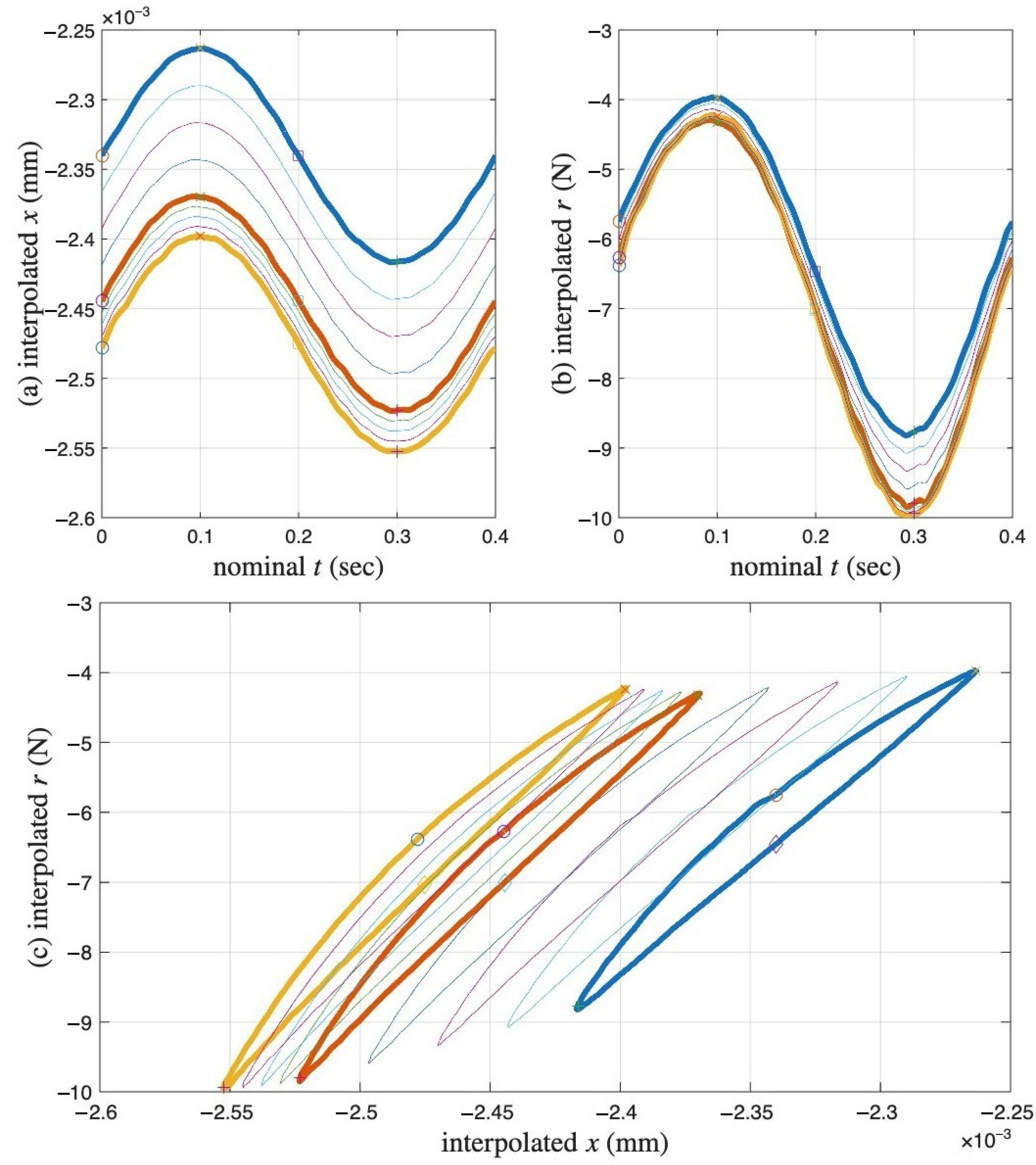 Materials 18 04521 g014 Materials 18 04521 g014