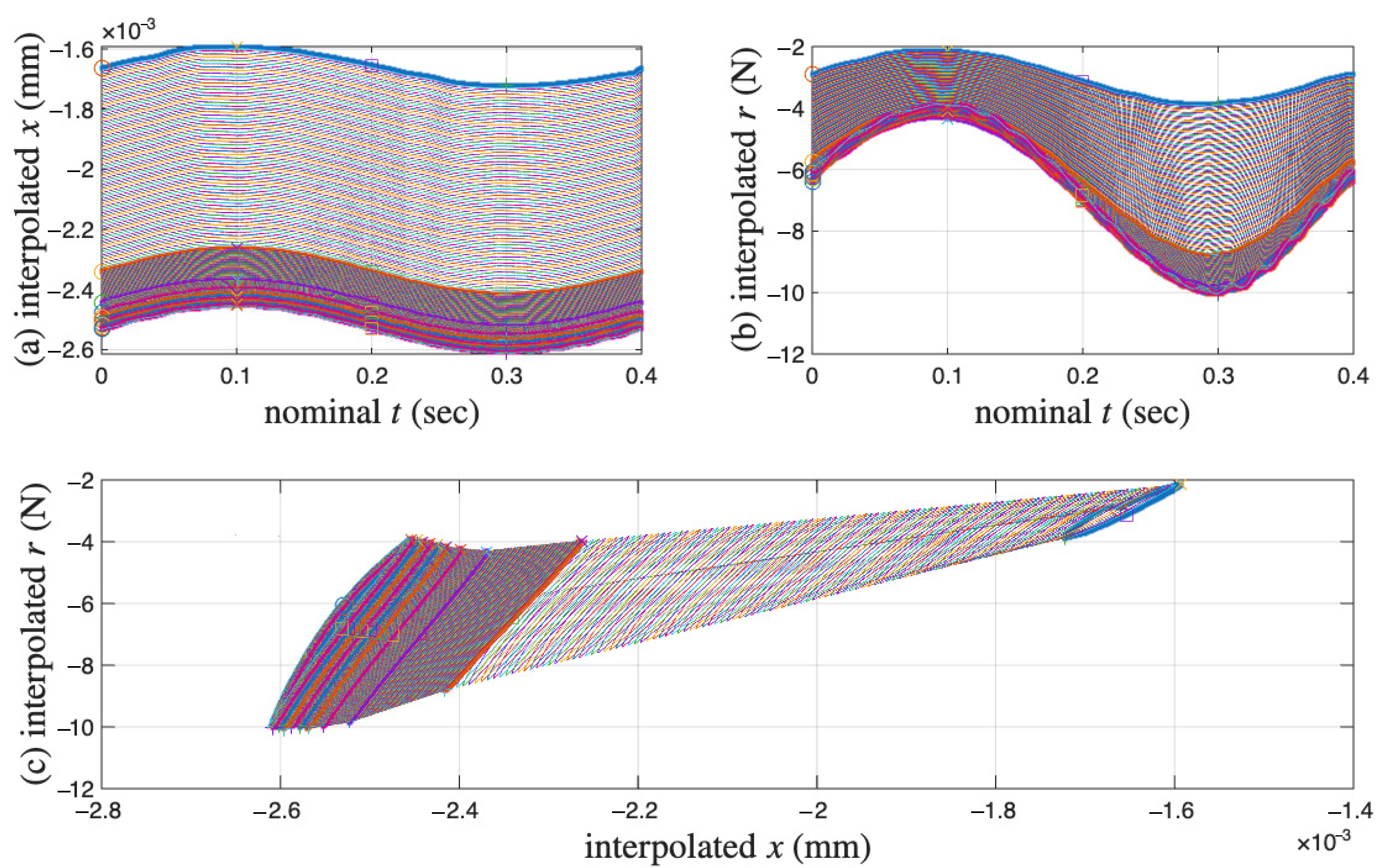 Materials 18 04521 g016 Materials 18 04521 g016