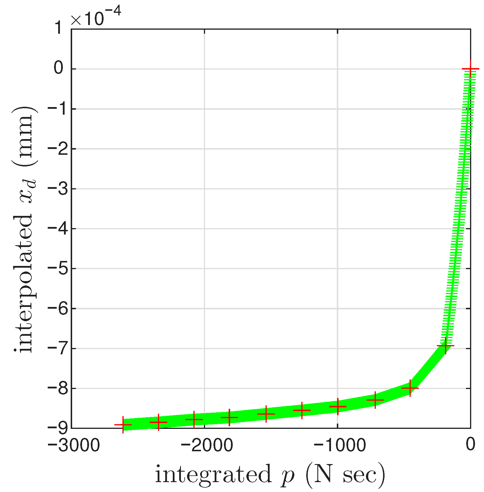 Materials 18 04521 g018 Materials 18 04521 g018