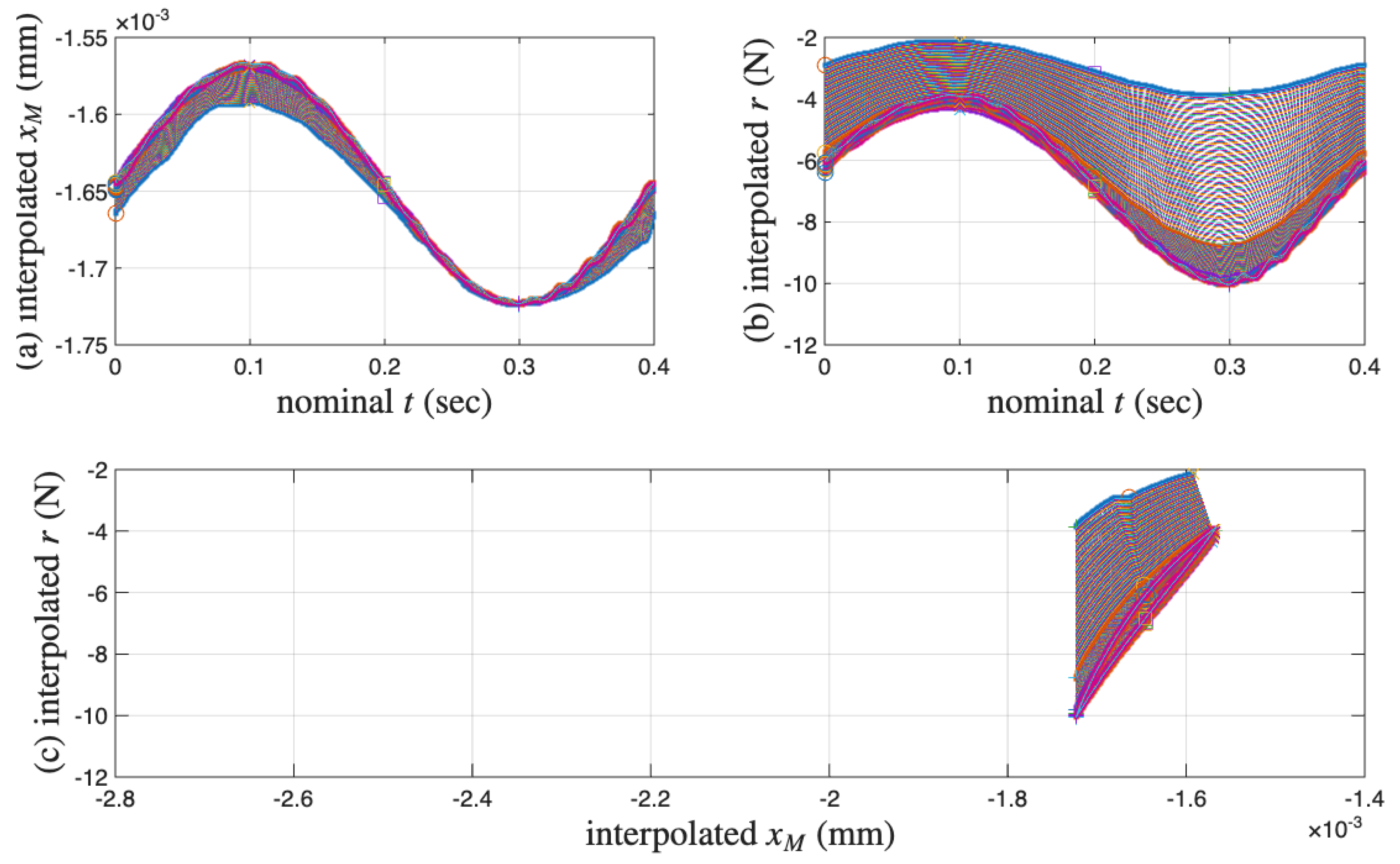 Materials 18 04521 g019 Materials 18 04521 g019