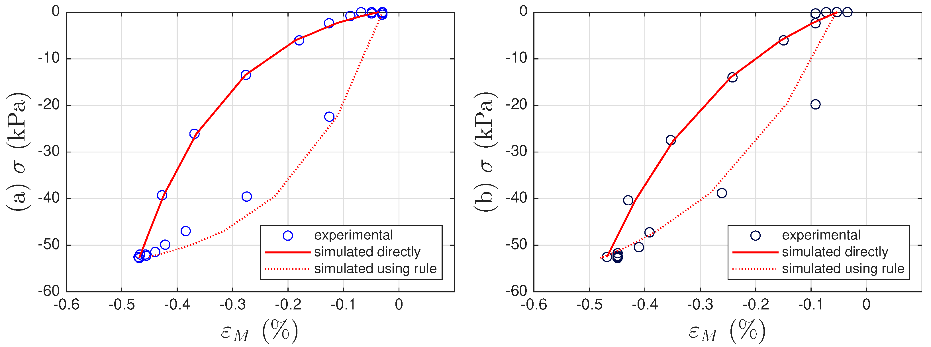 Materials 18 04521 g0a1 Materials 18 04521 g0a1