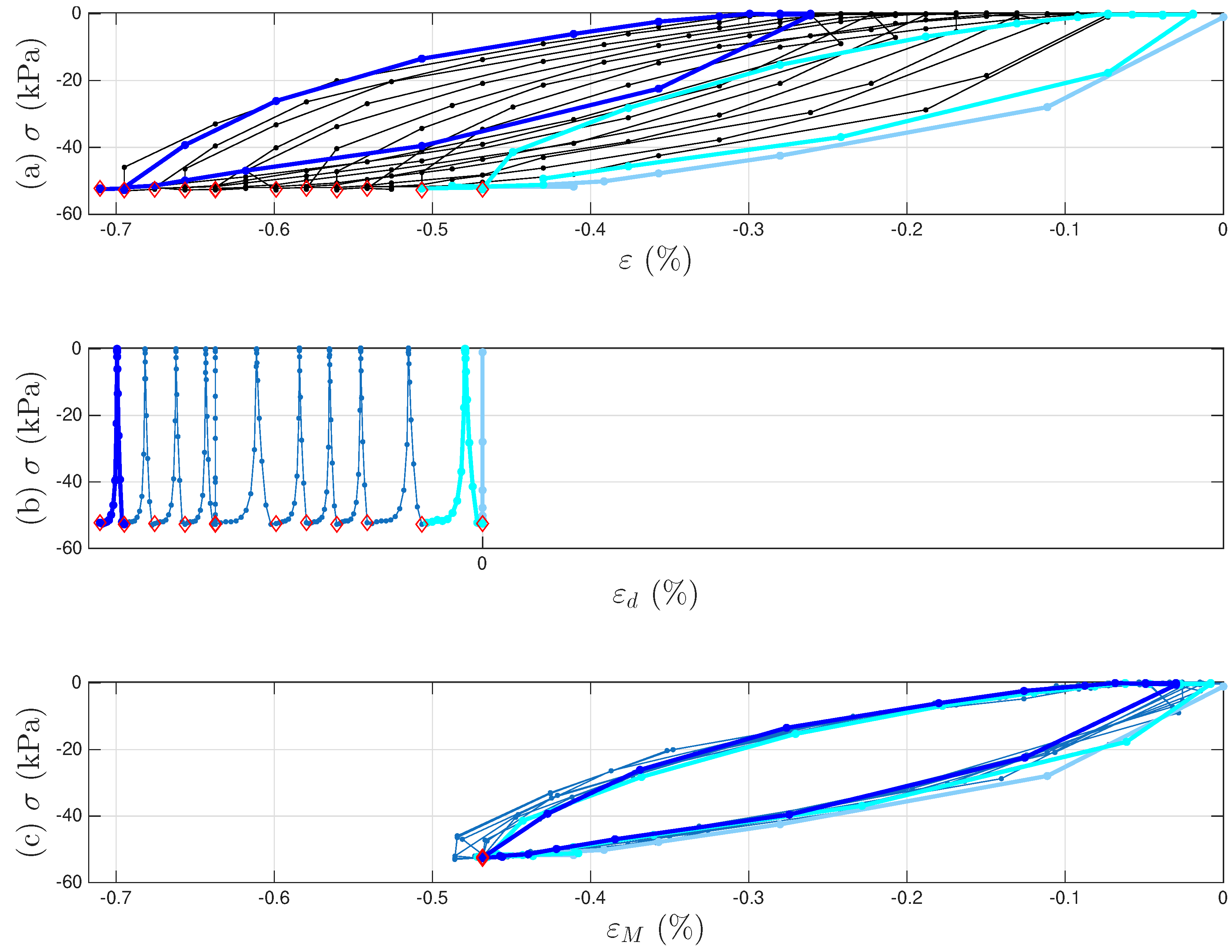 Materials 18 04521 g0a6 Materials 18 04521 g0a6