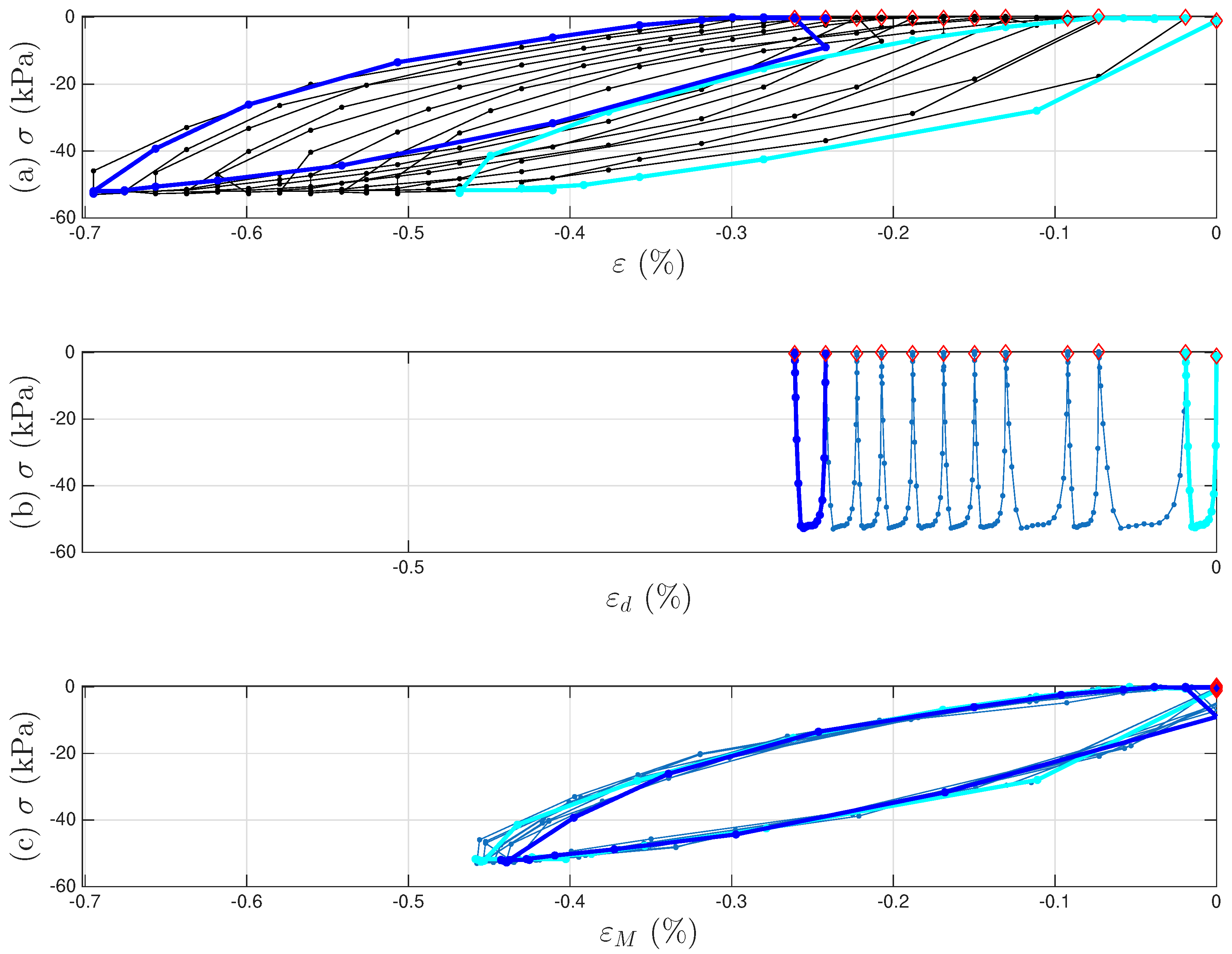 Materials 18 04521 g0a8 Materials 18 04521 g0a8