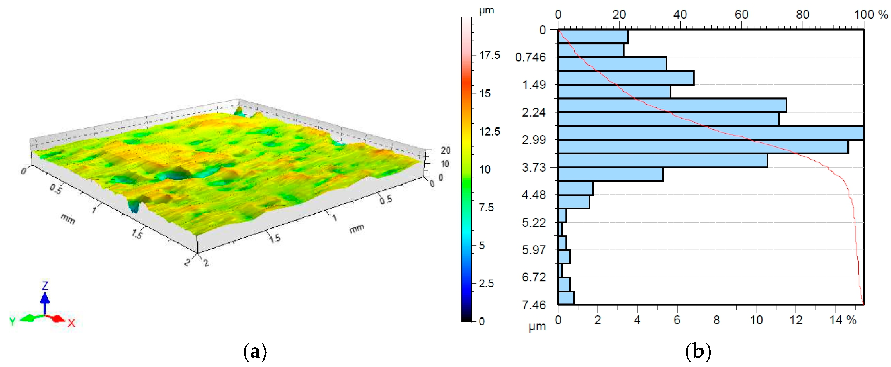 Materials 18 04534 g001 Materials 18 04534 g001