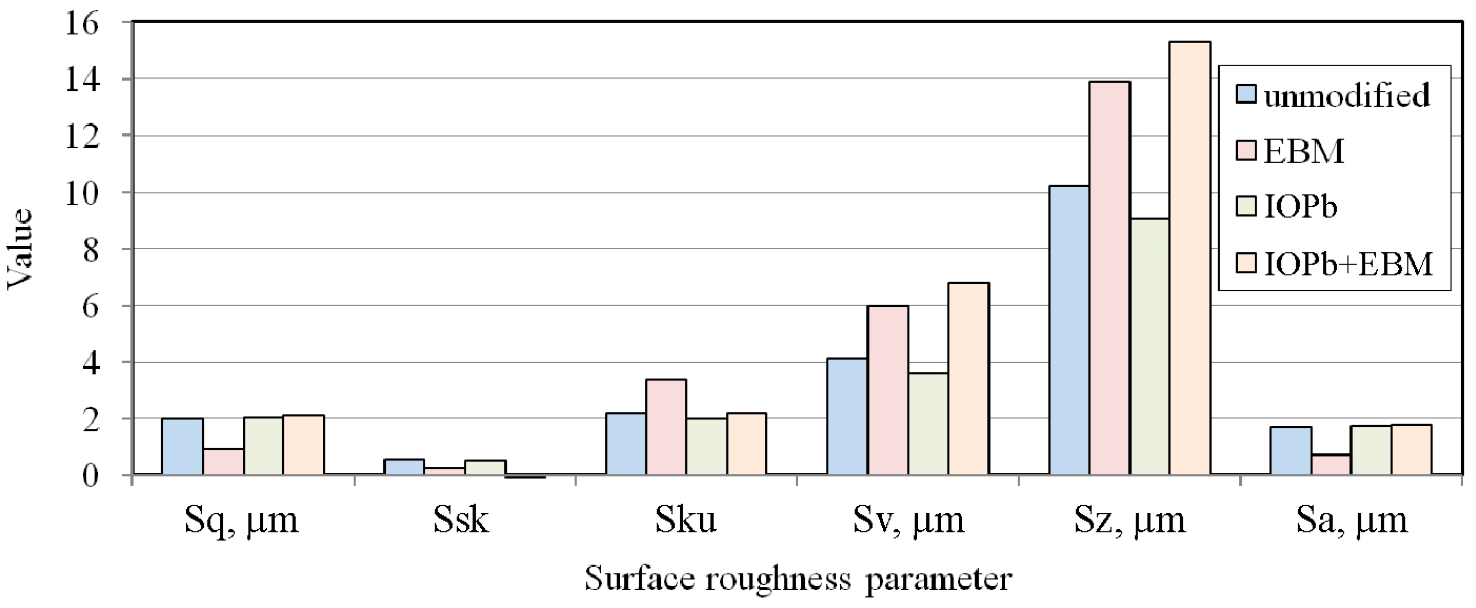 Materials 18 04534 g005 Materials 18 04534 g005