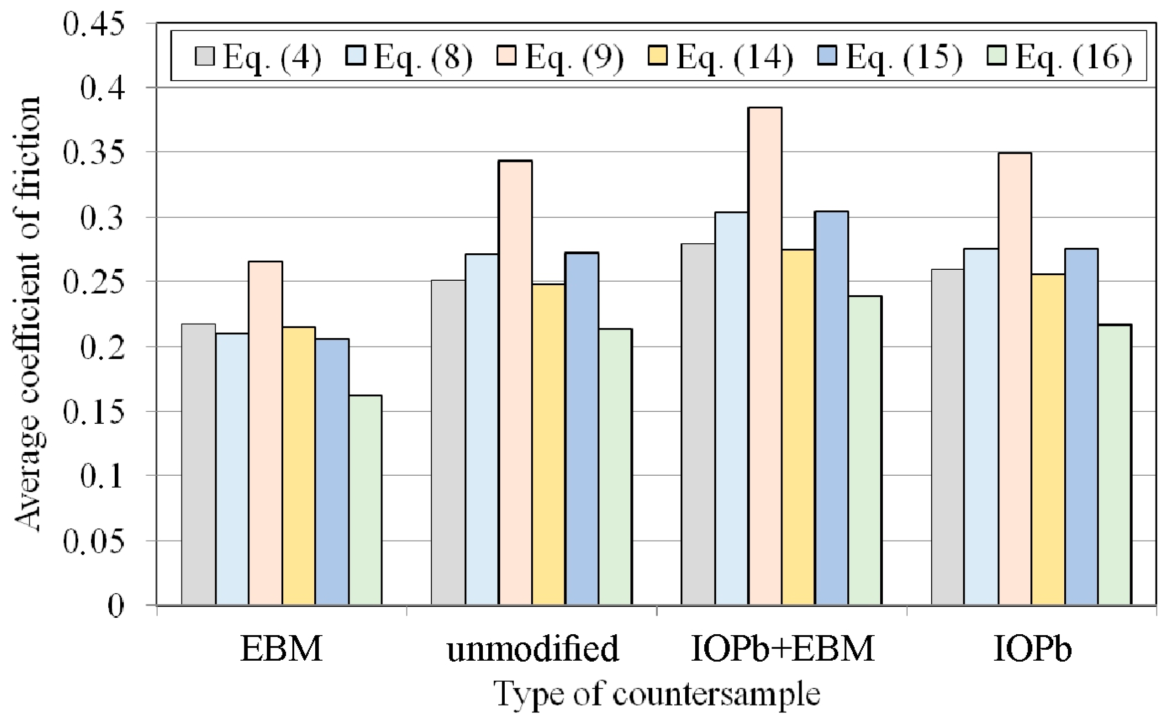 Materials 18 04534 g013 Materials 18 04534 g013