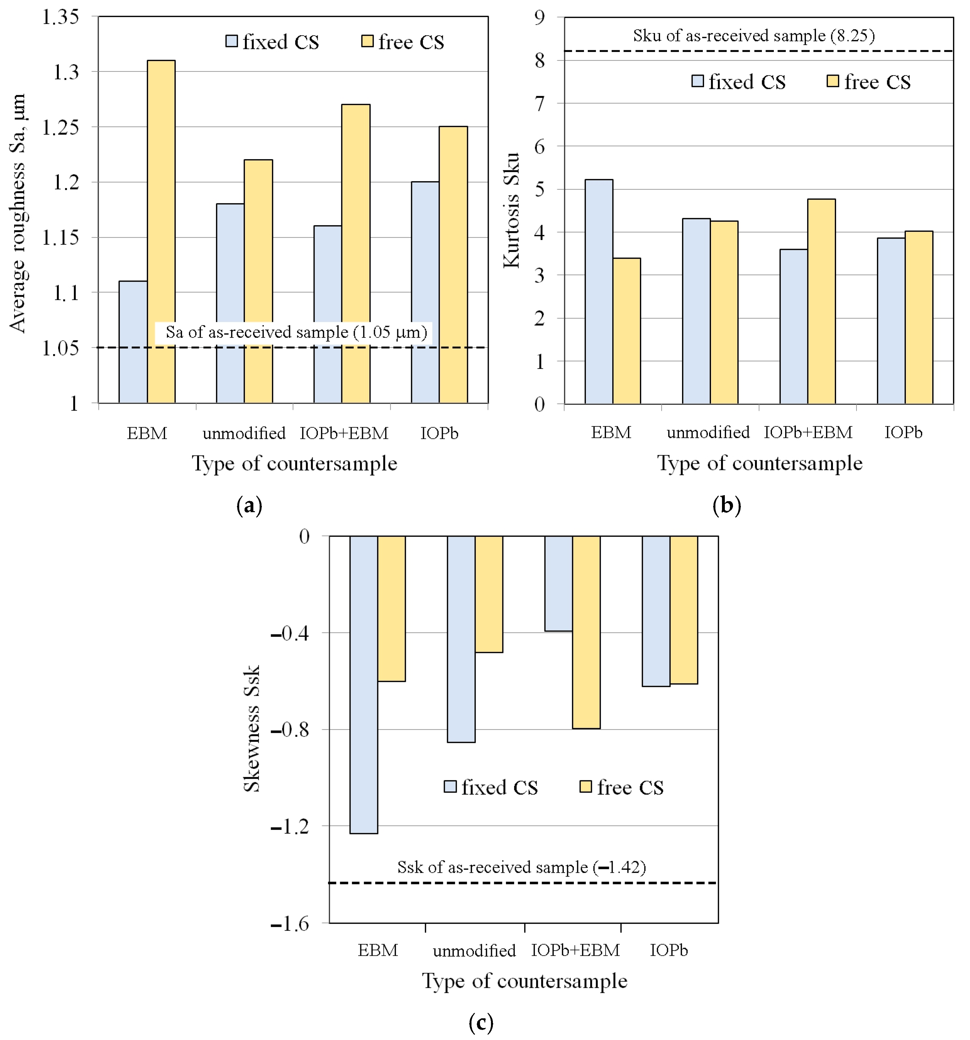 Materials 18 04534 g014 Materials 18 04534 g014