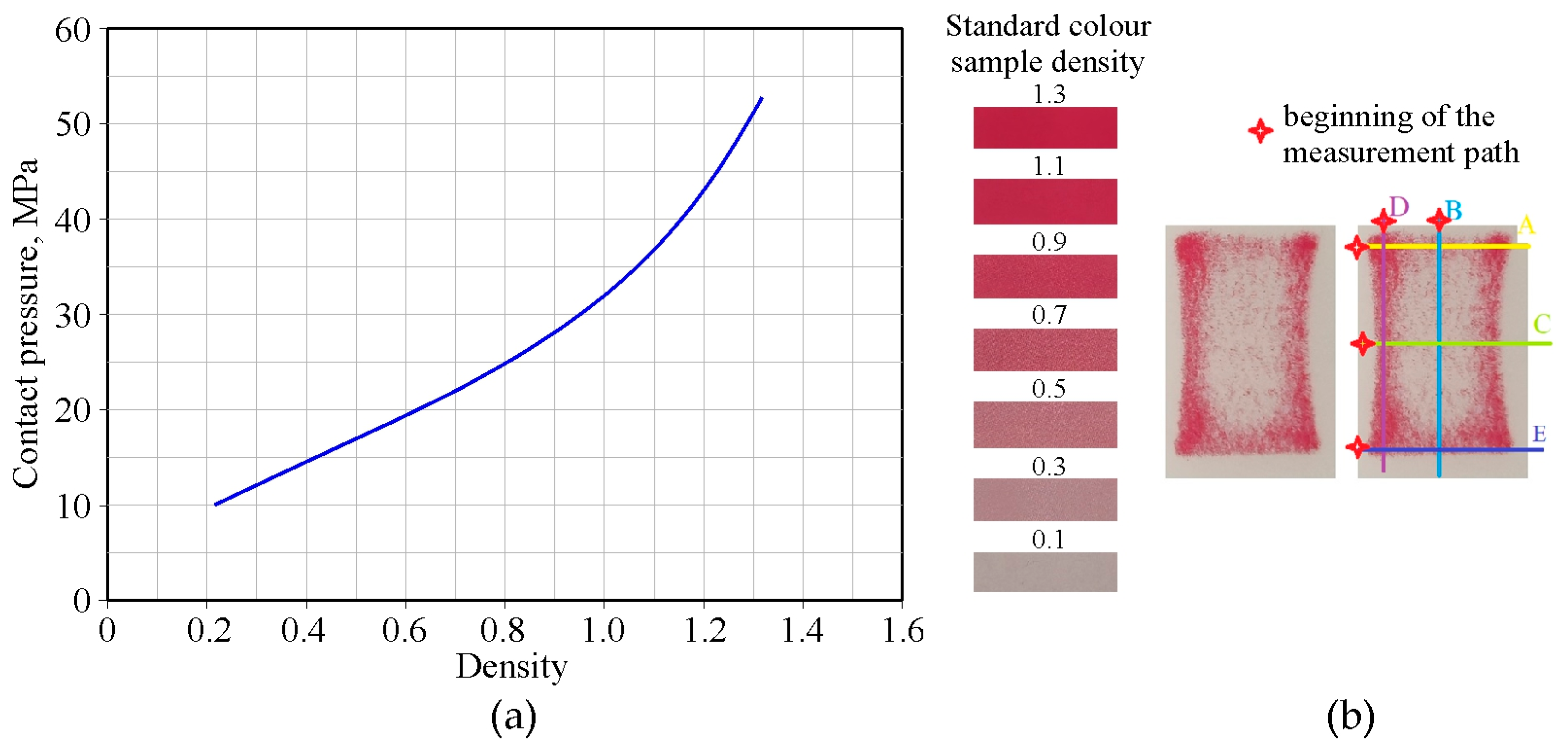Materials 18 04534 g017 Materials 18 04534 g017