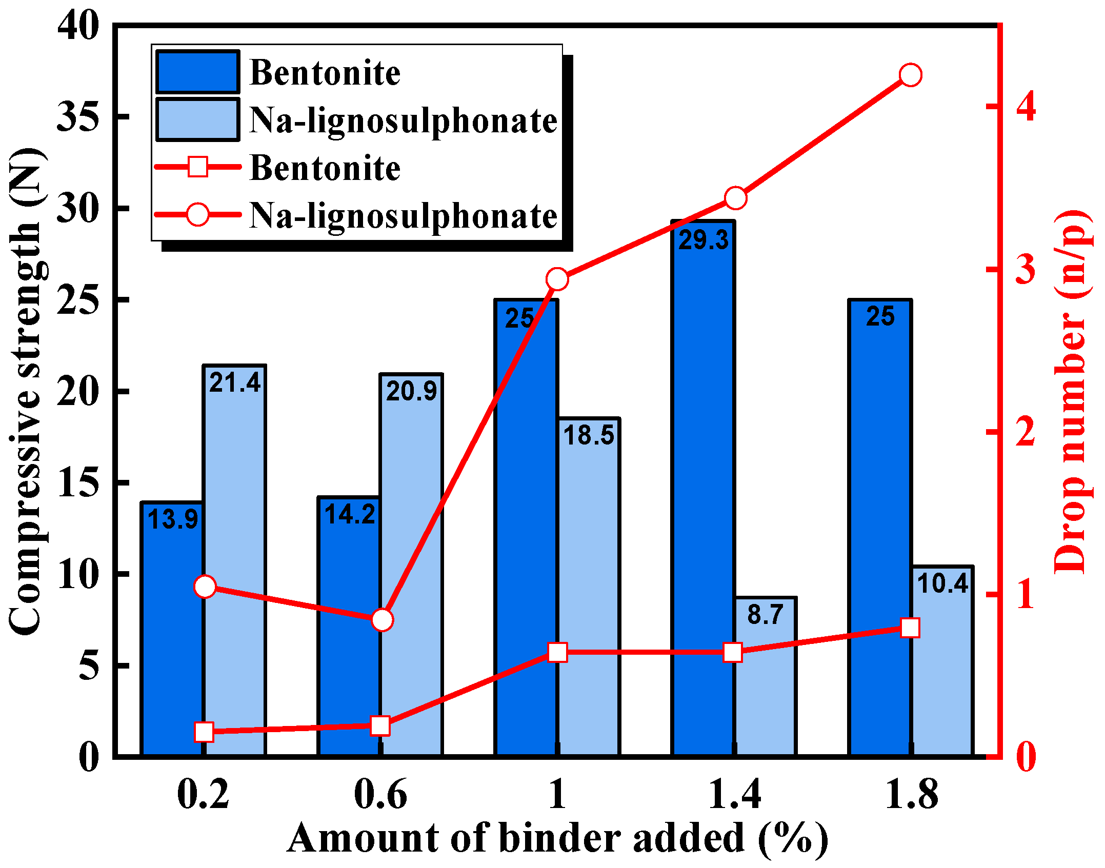 Materials 18 04553 g005 Materials 18 04553 g005
