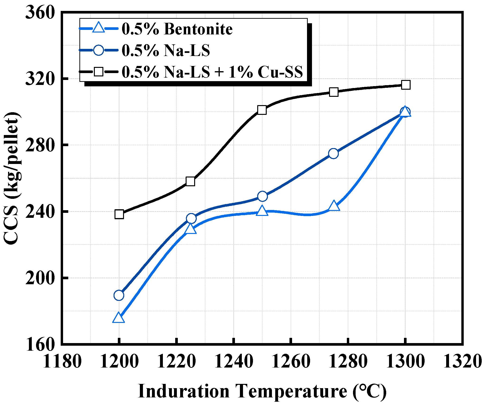 Materials 18 04553 g007 Materials 18 04553 g007