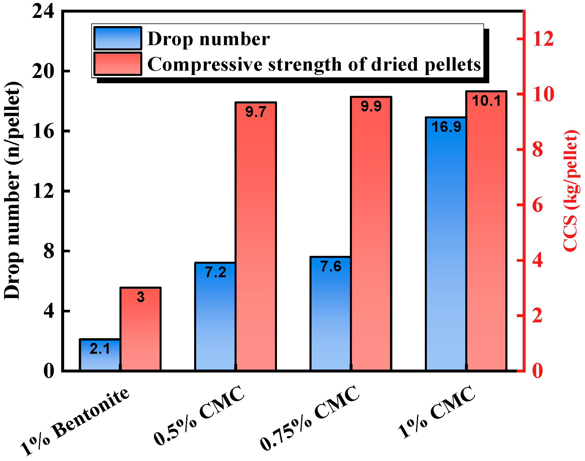 Materials 18 04553 g011 Materials 18 04553 g011