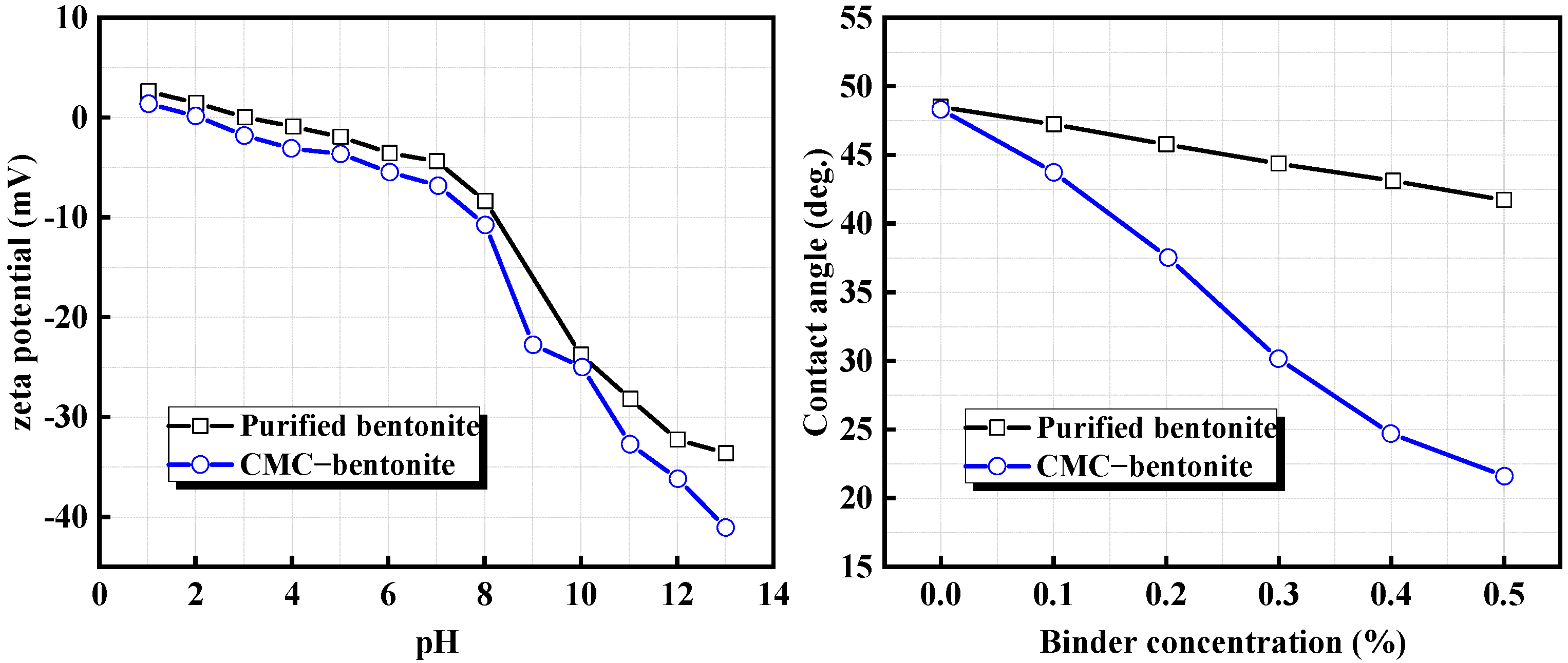 Materials 18 04553 g012 Materials 18 04553 g012