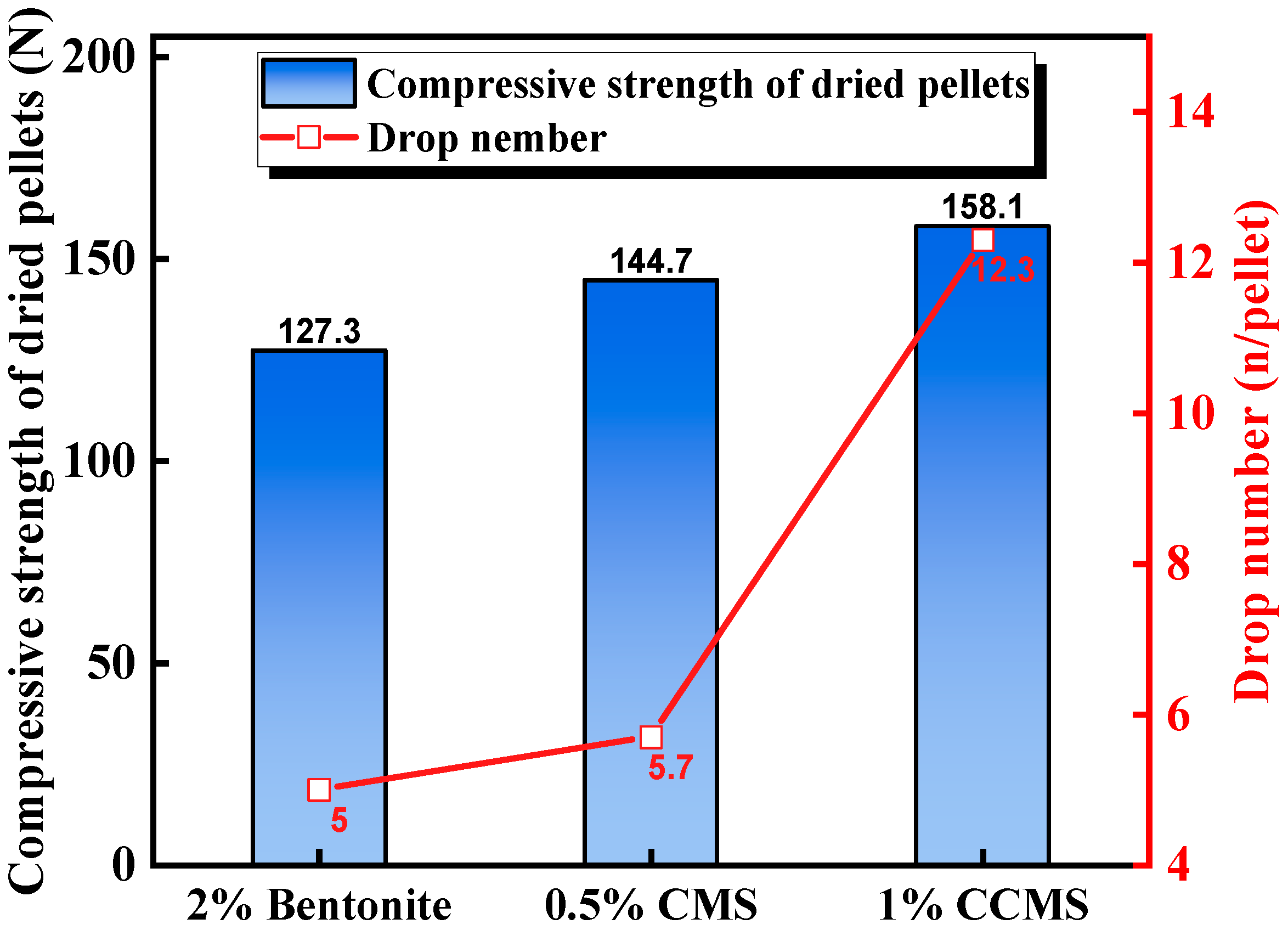 Materials 18 04553 g013 Materials 18 04553 g013
