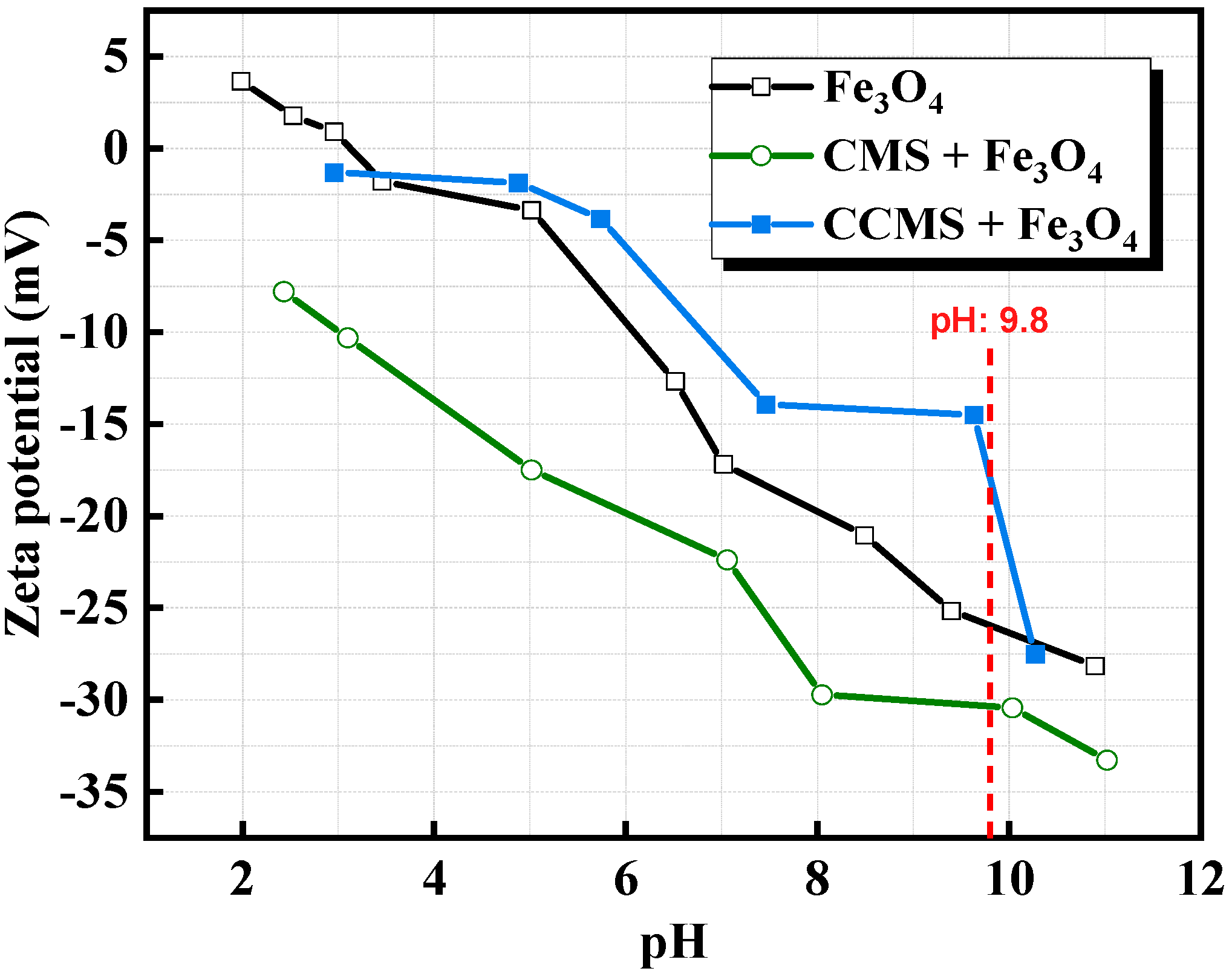Materials 18 04553 g016 Materials 18 04553 g016