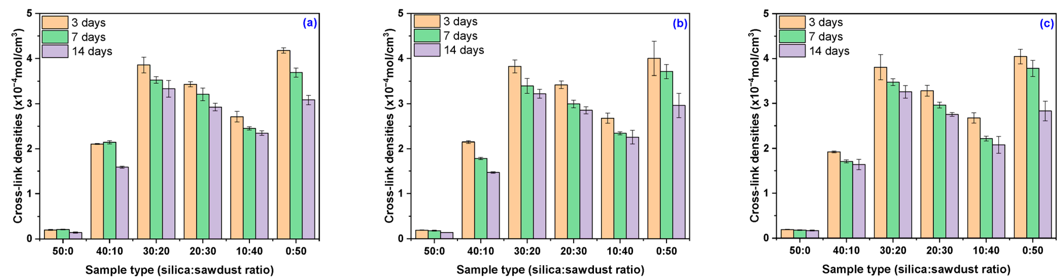 Materials 18 04557 g002 Materials 18 04557 g002