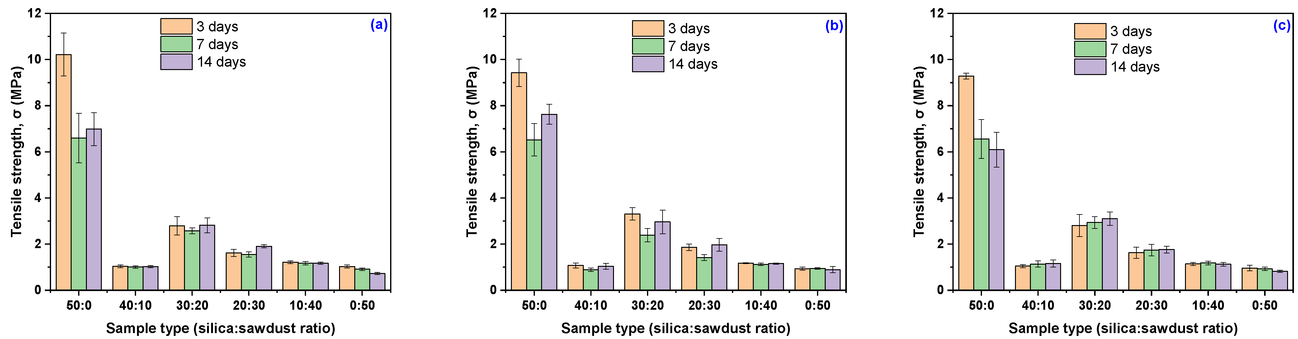Materials 18 04557 g004 Materials 18 04557 g004